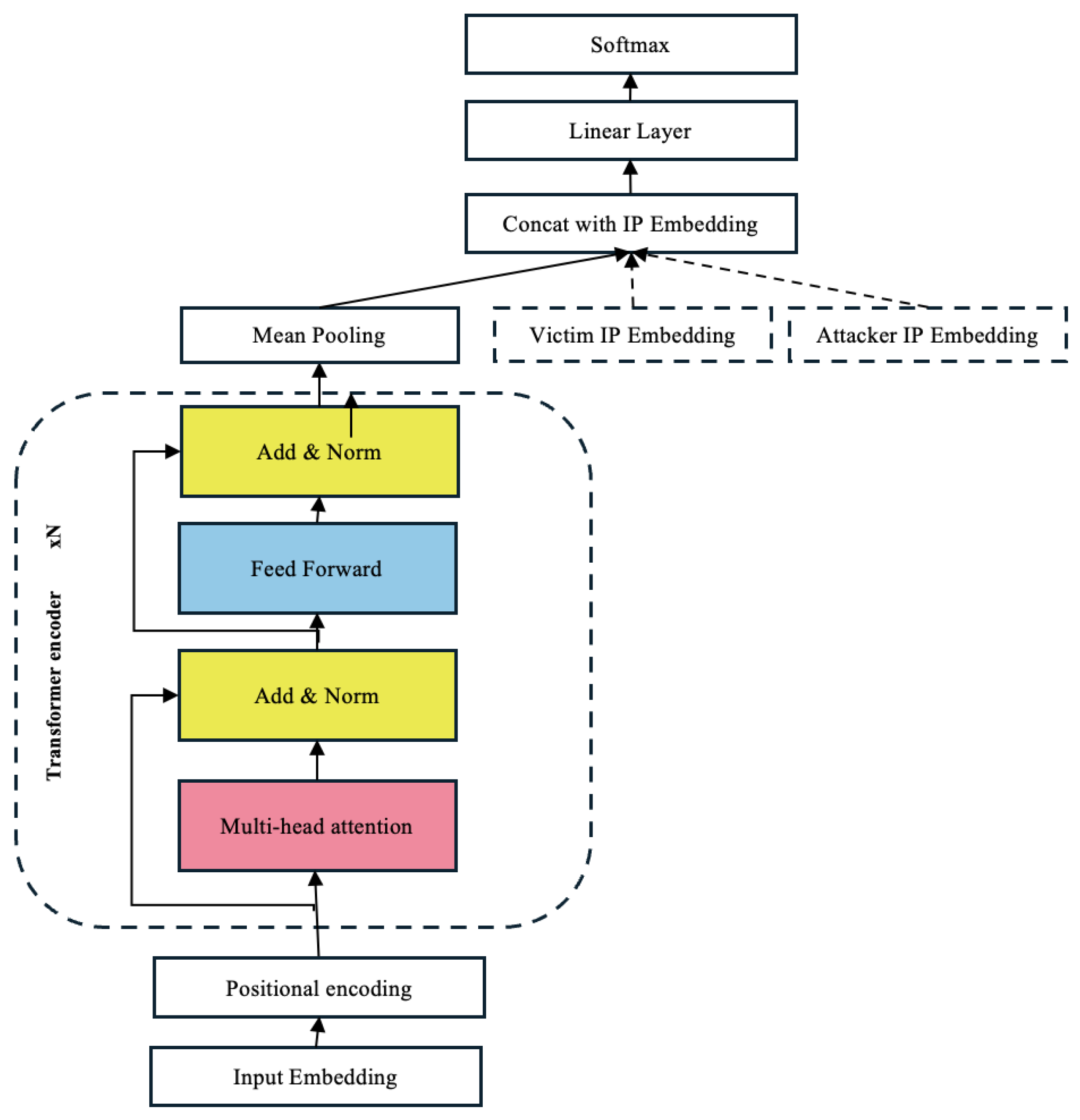 Applsci 15 08476 g007