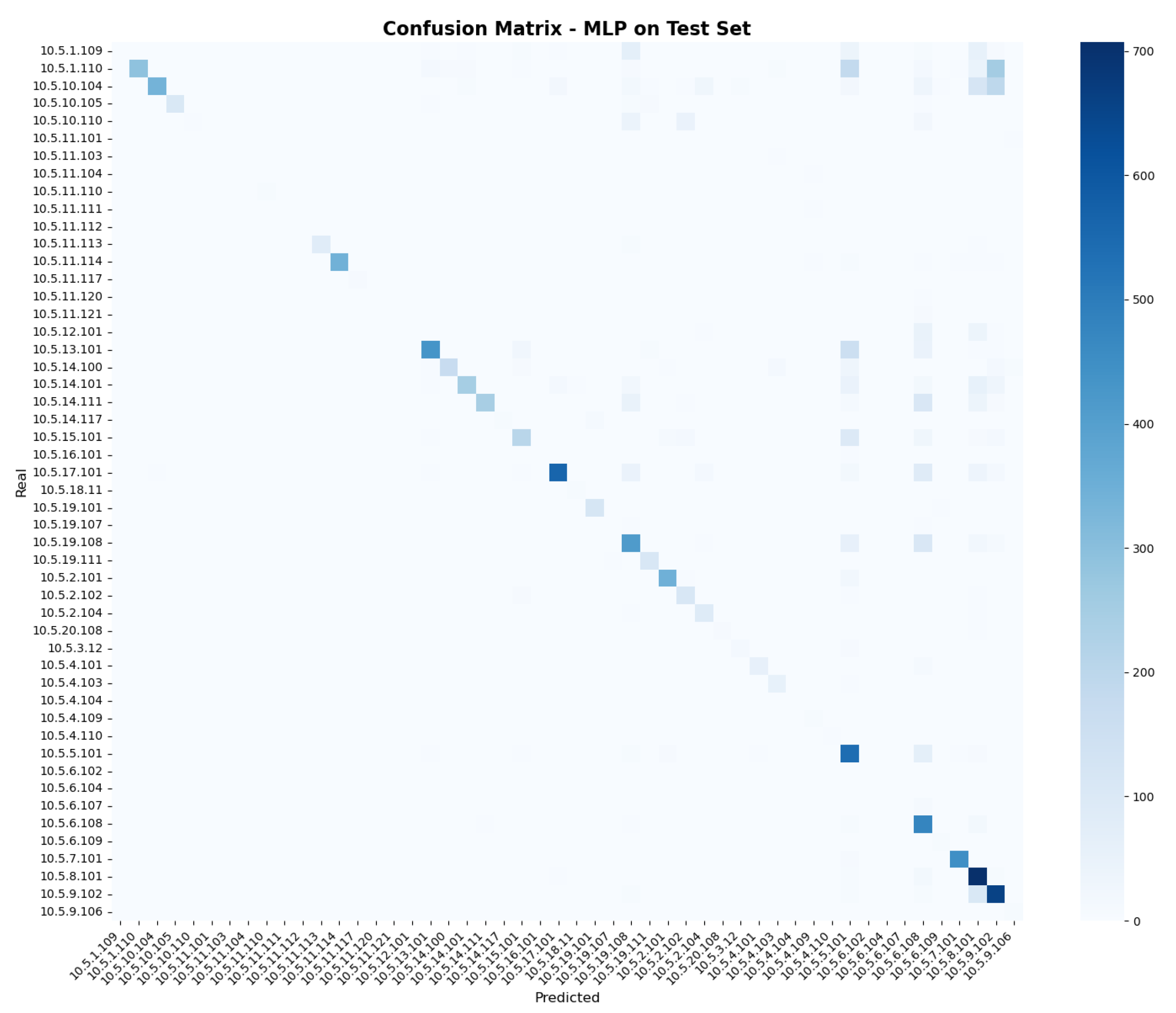 Applsci 15 08476 g009