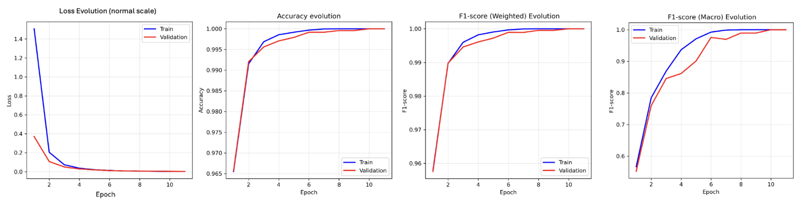 Applsci 15 08476 g010
