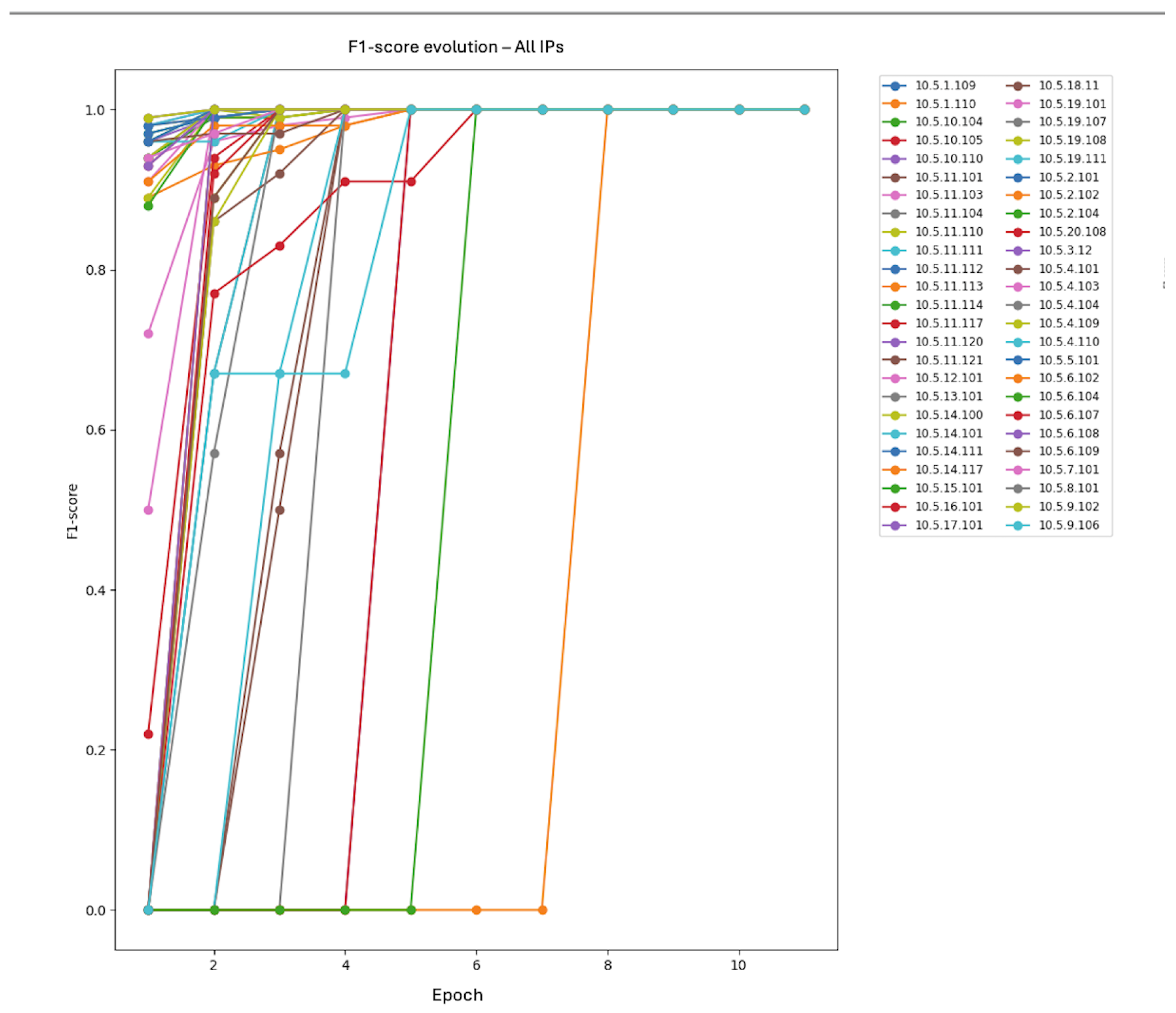 Applsci 15 08476 g011