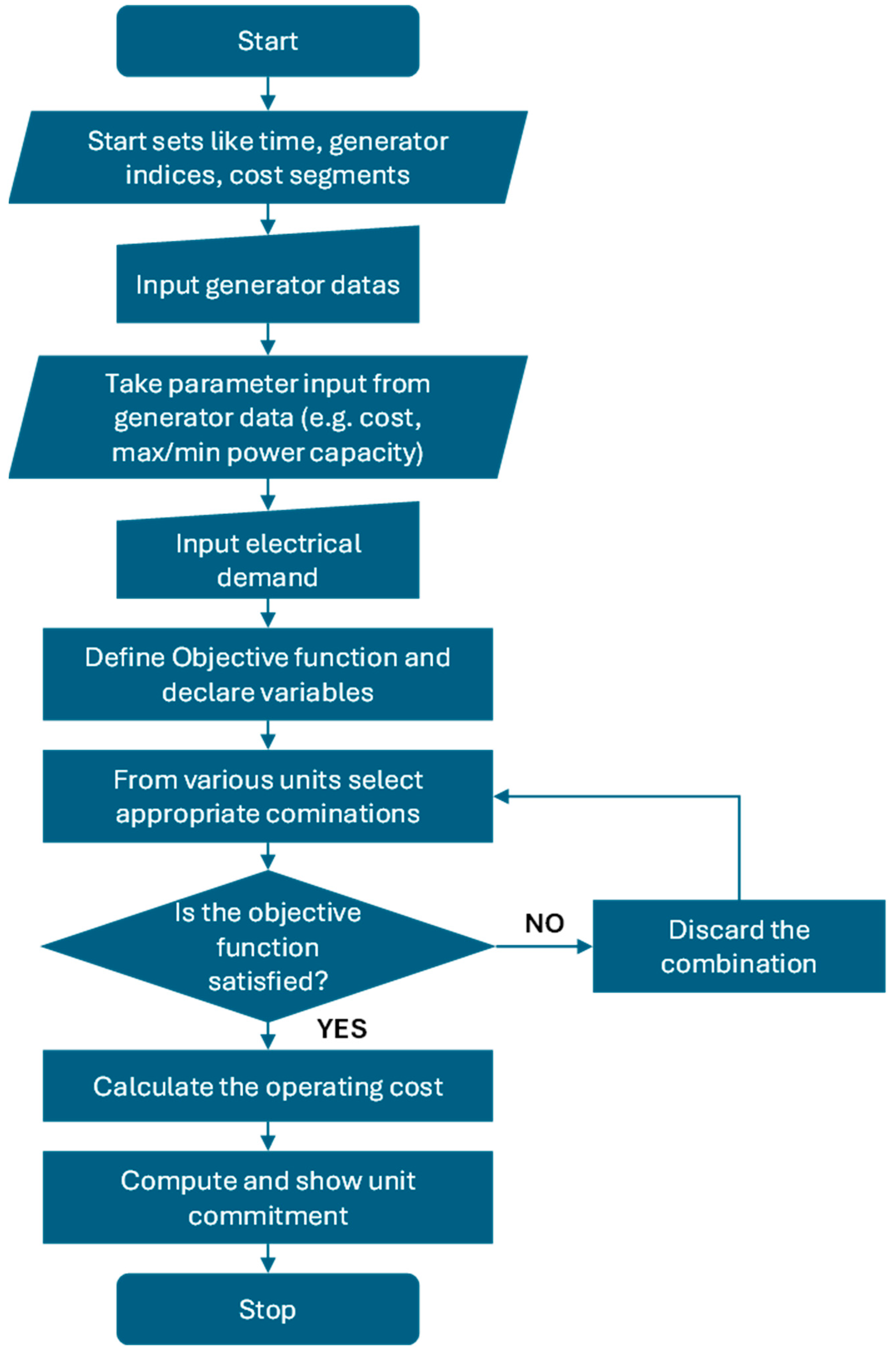 Applsci 15 08481 g001