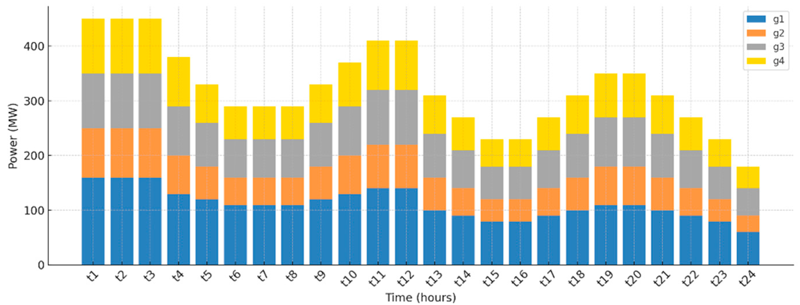 Applsci 15 08481 g009