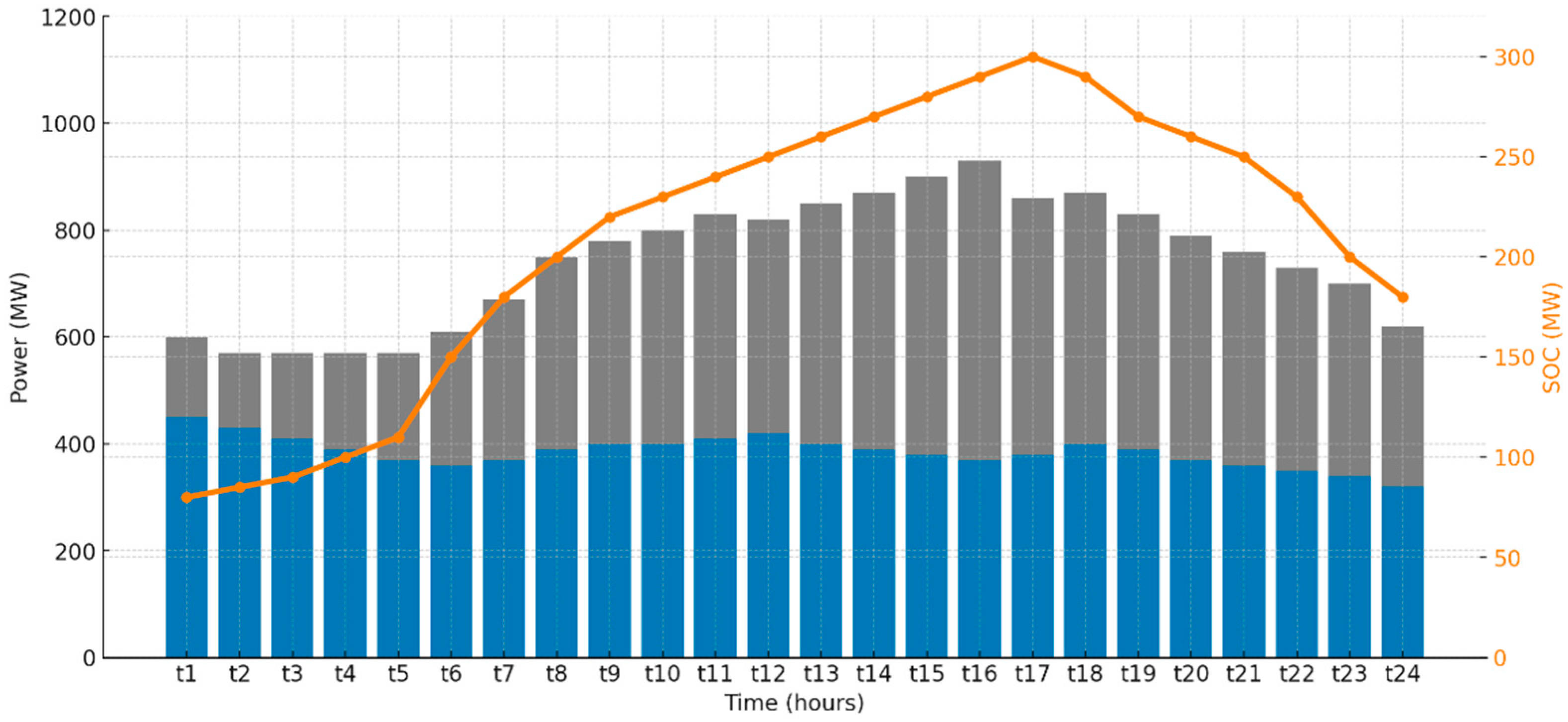 Applsci 15 08481 g010