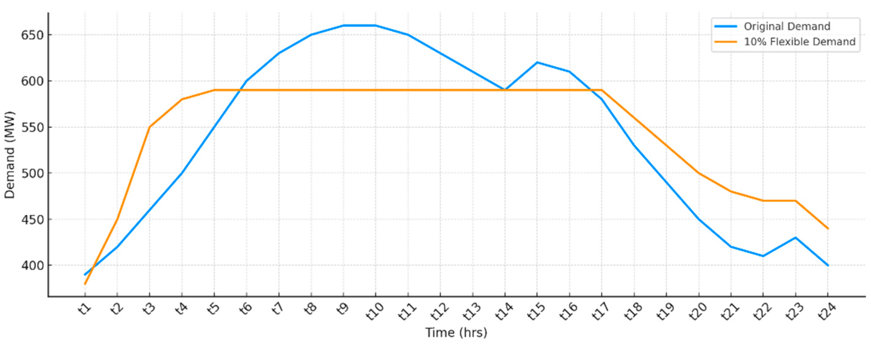 Applsci 15 08481 g011