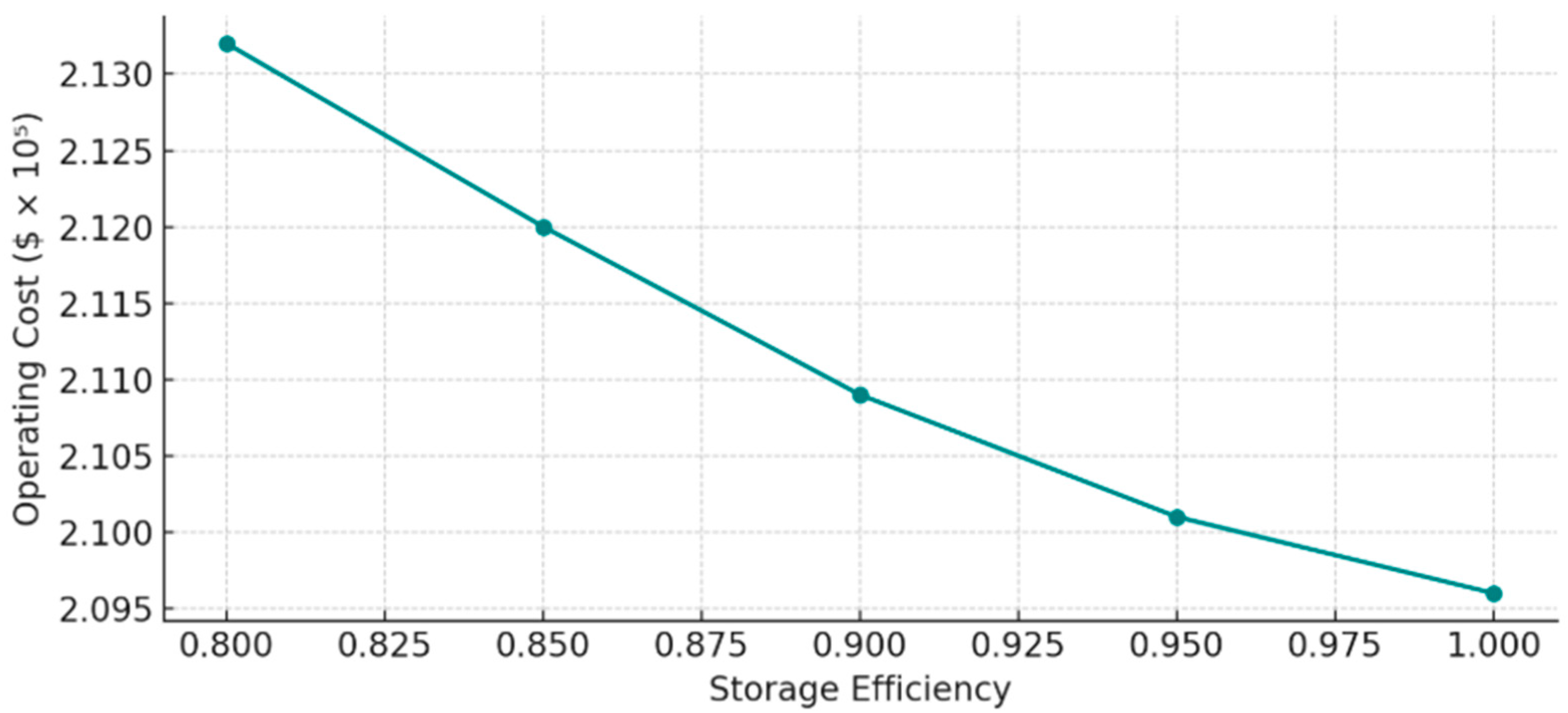 Applsci 15 08481 g013