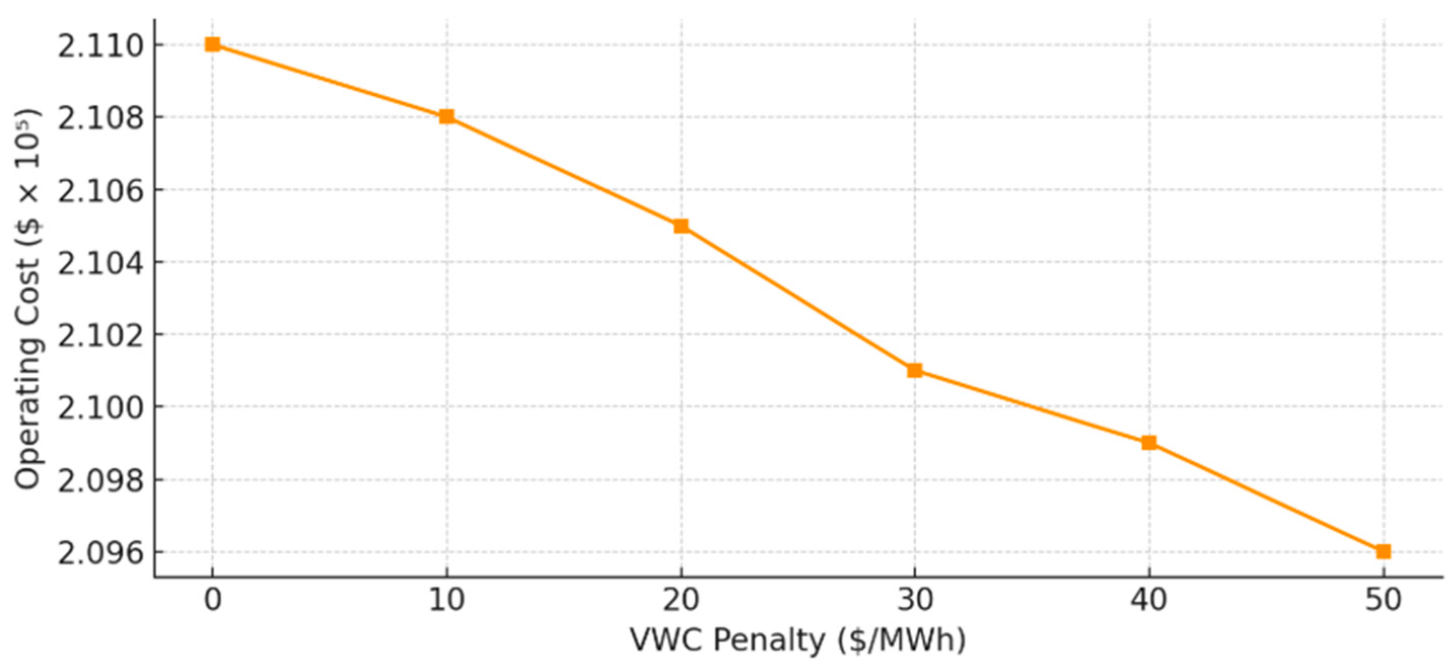 Applsci 15 08481 g014