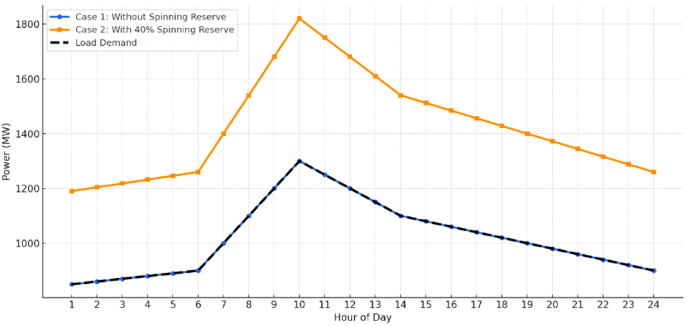 Applsci 15 08481 g015