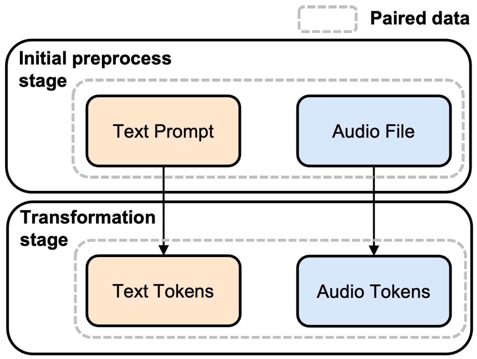 Applsci 15 08504 g001