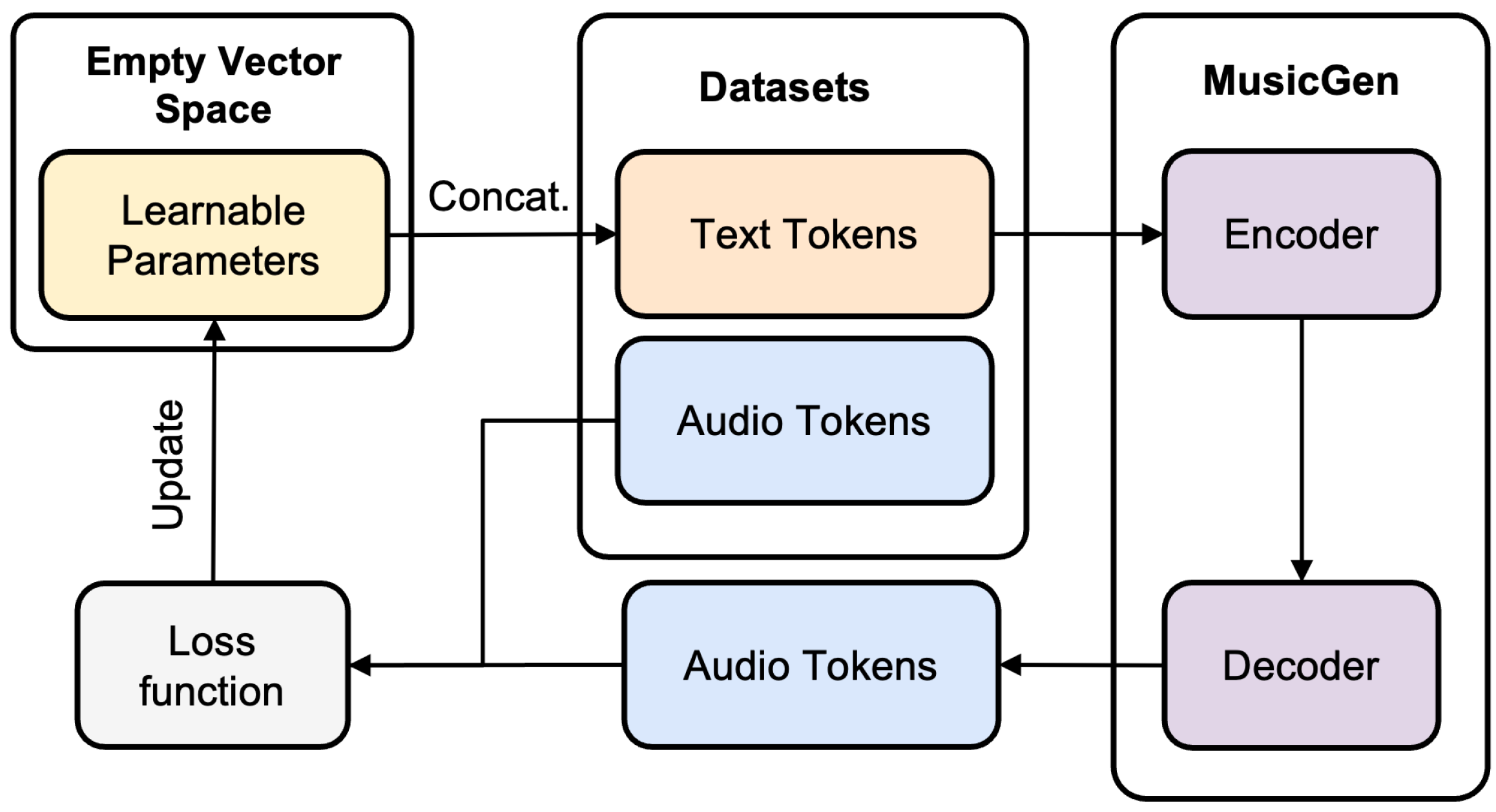 Applsci 15 08504 g002