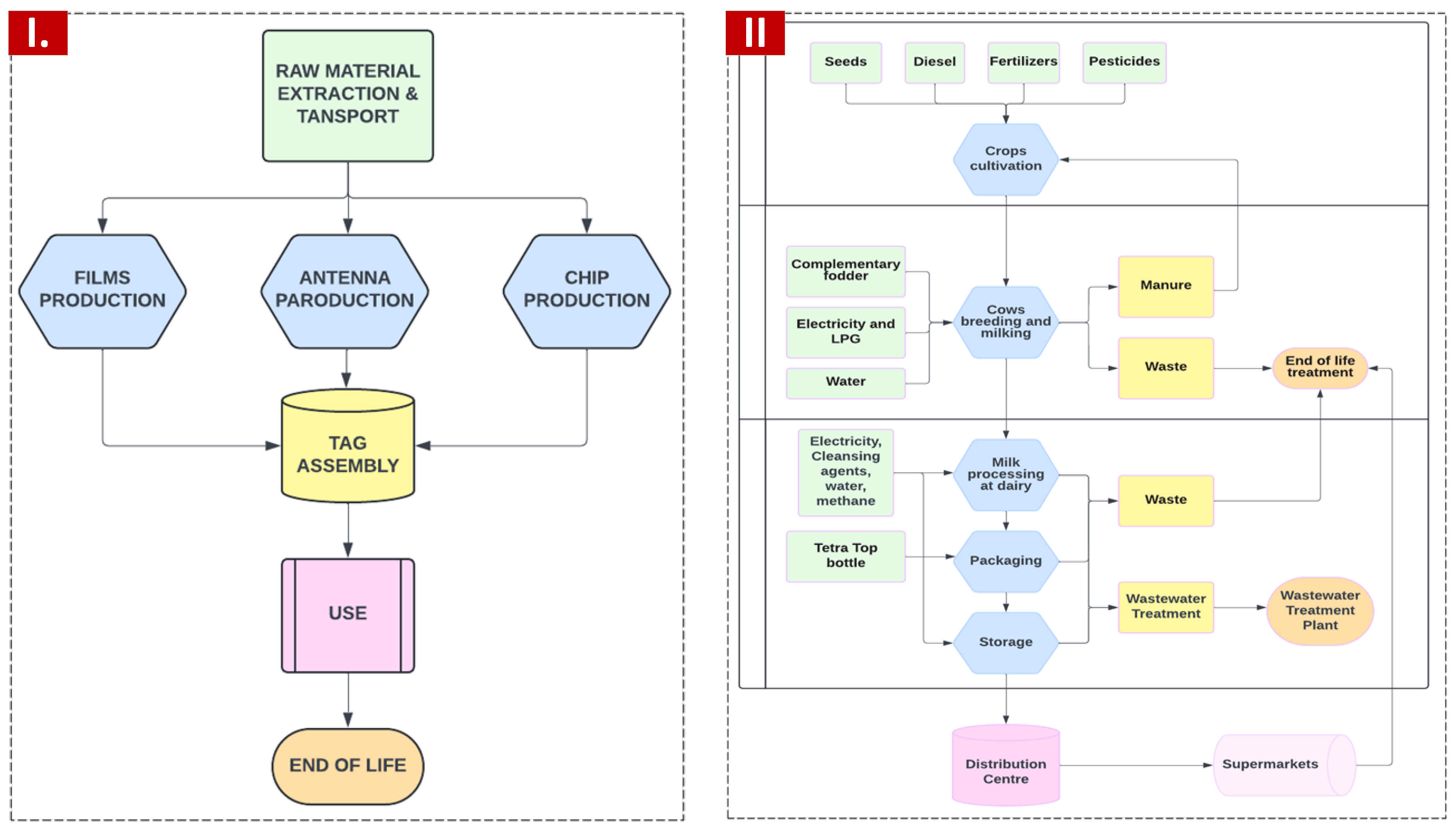 Applsci 15 08506 g001
