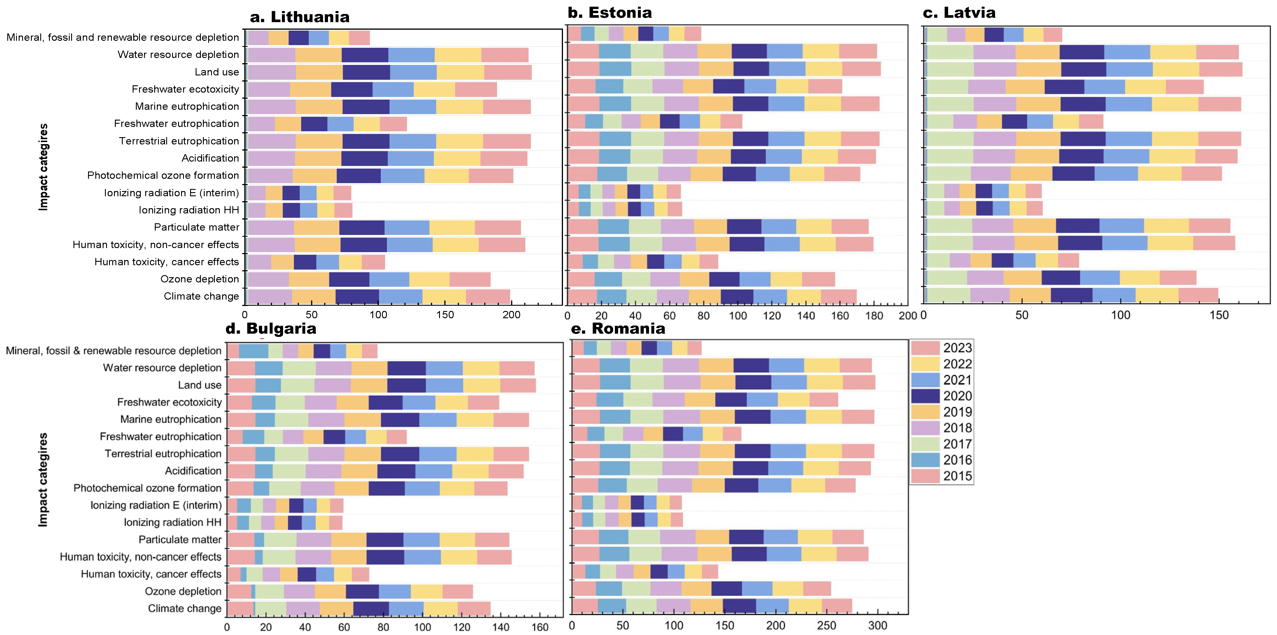 Applsci 15 08506 g007