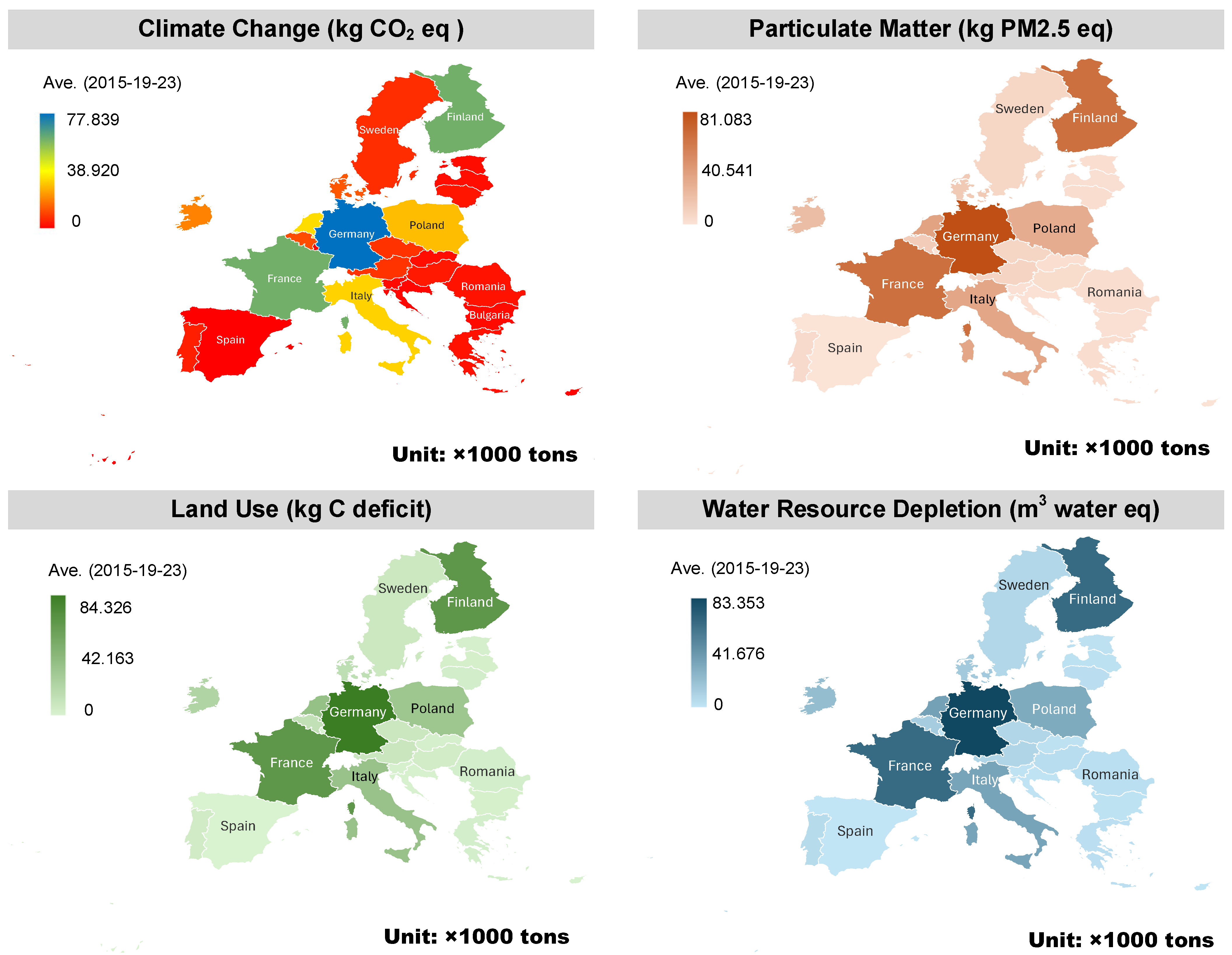 Applsci 15 08506 g008