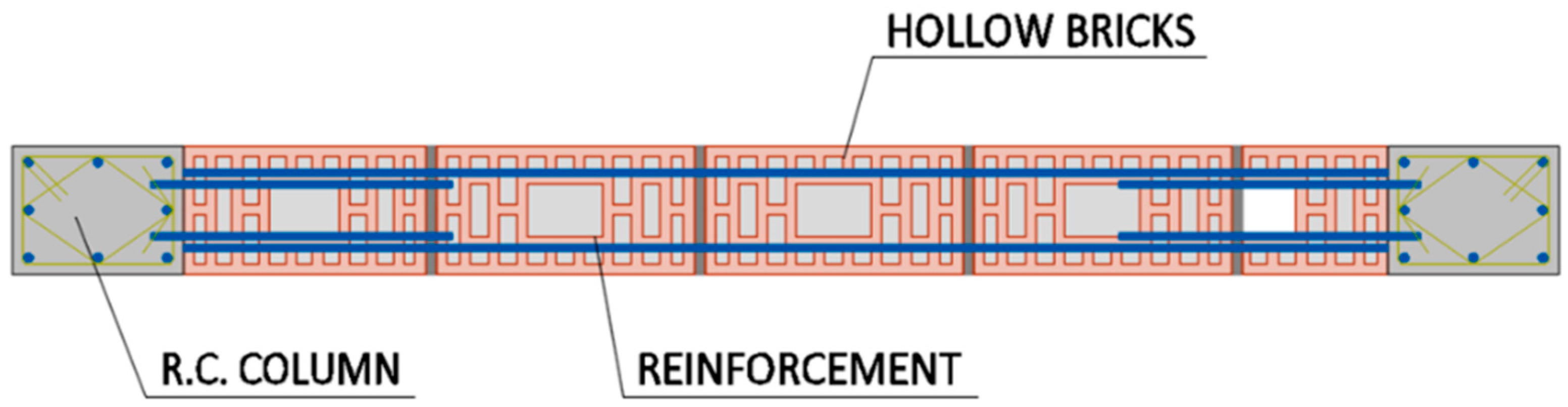 Applsci 15 08520 g009
