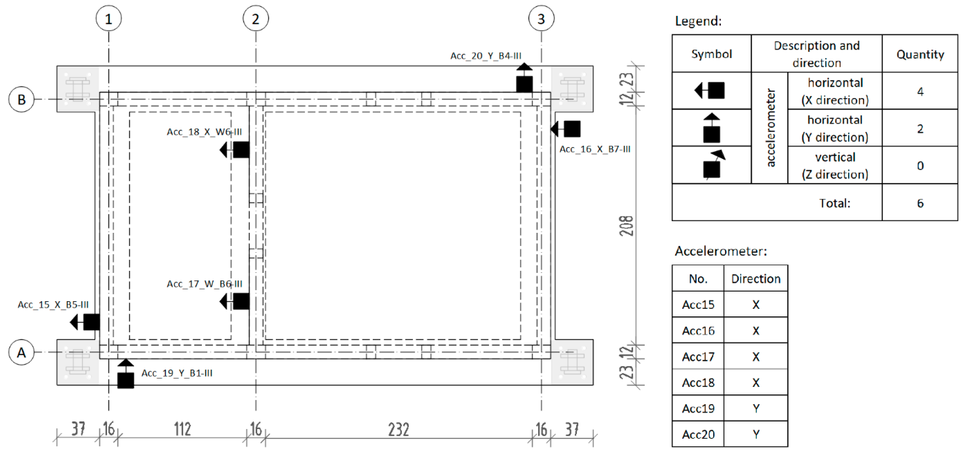 Applsci 15 08520 g015