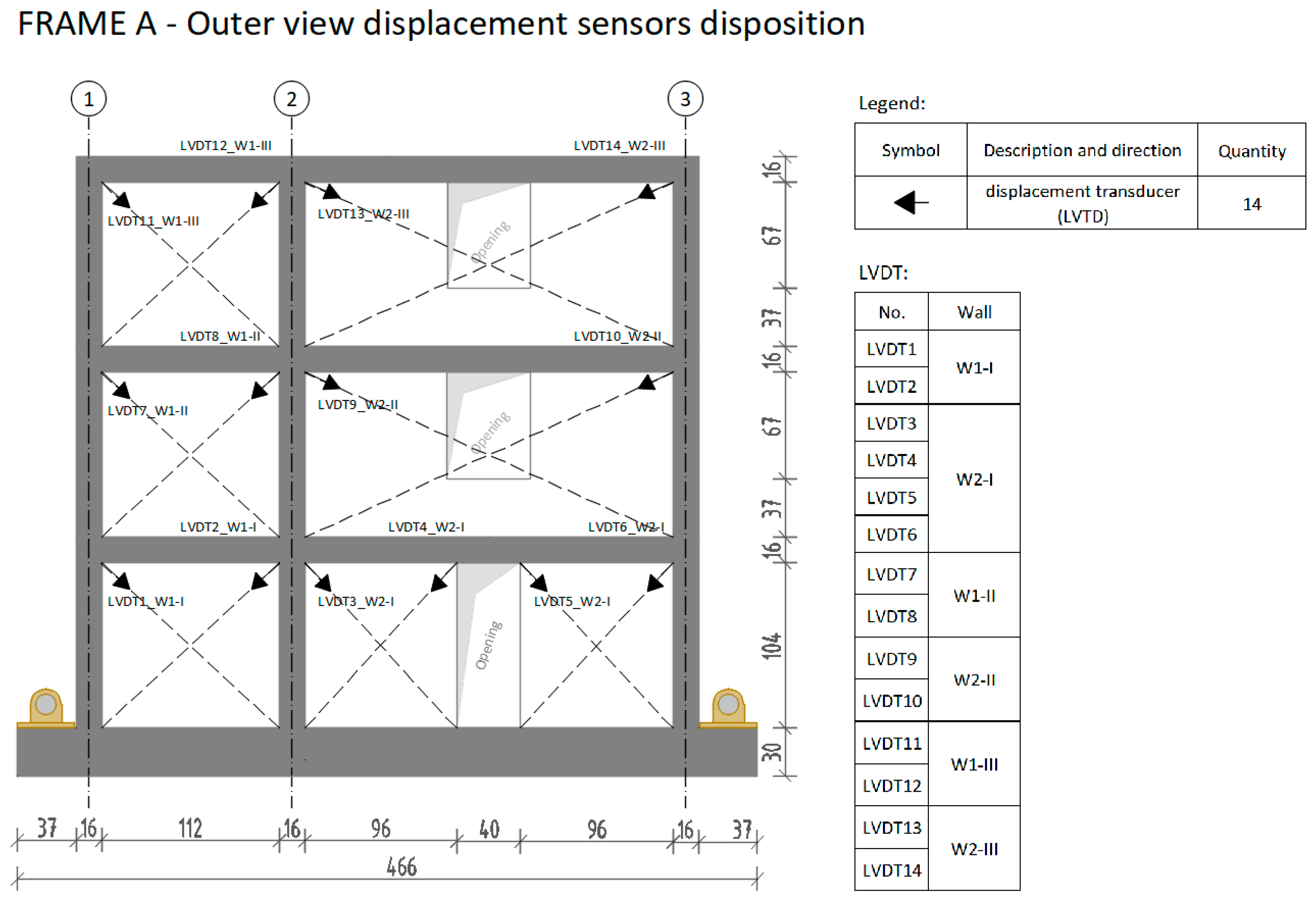 Applsci 15 08520 g016a