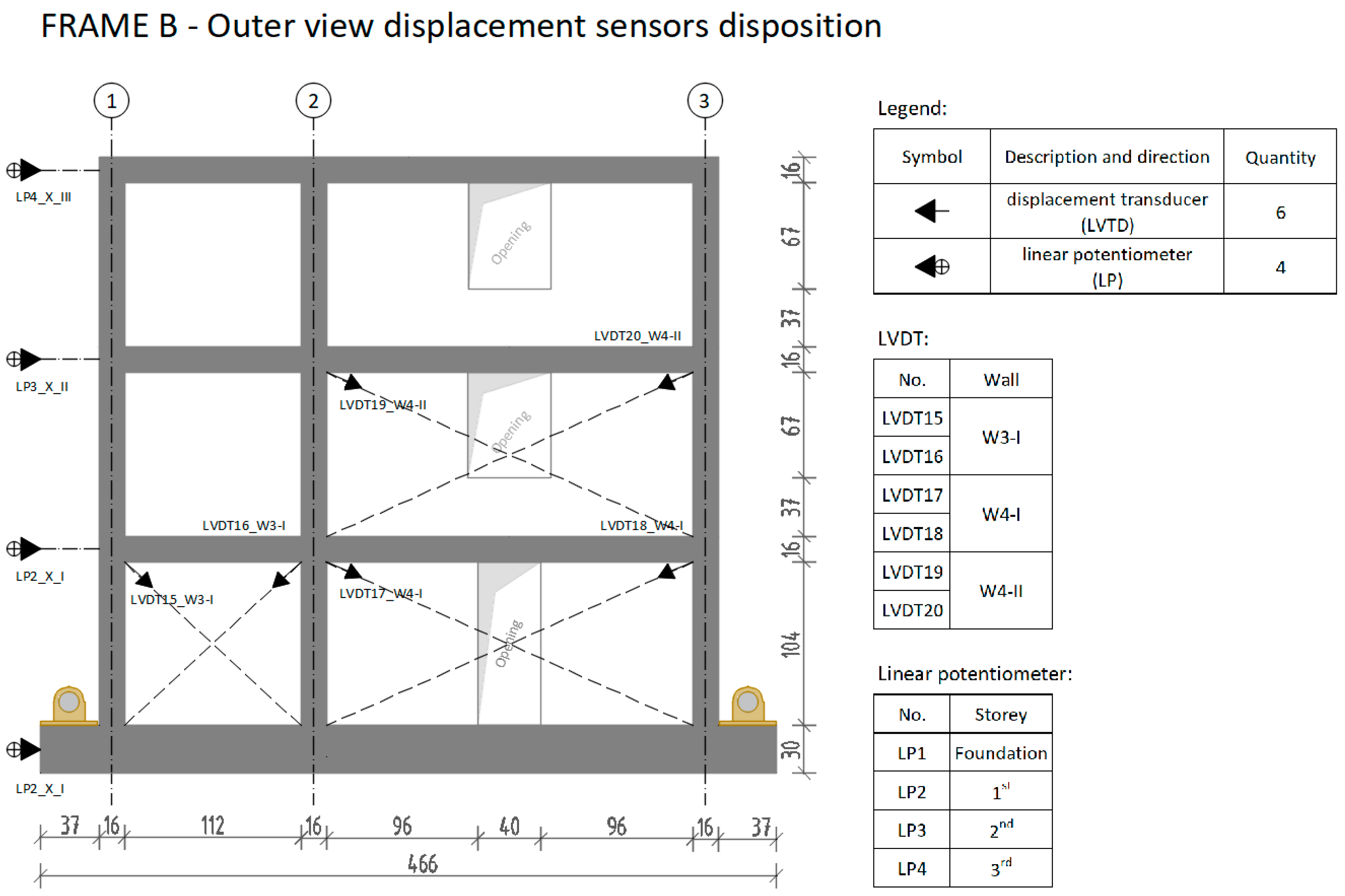Applsci 15 08520 g016b