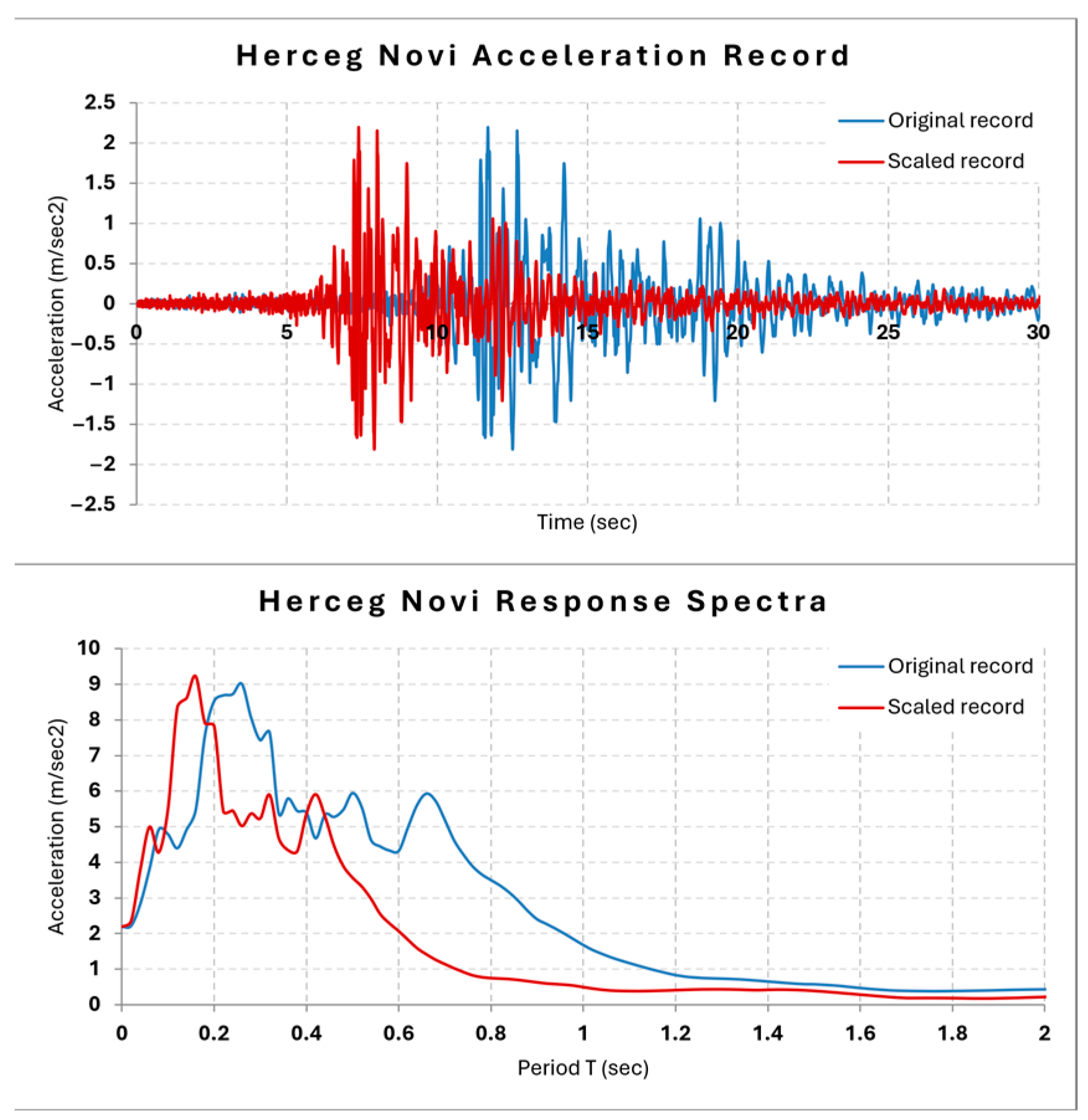 Applsci 15 08520 g018