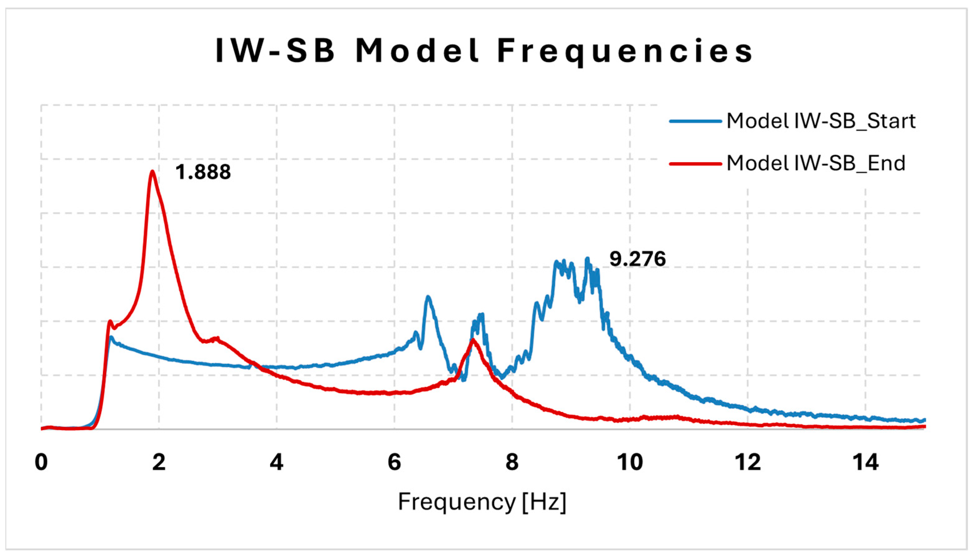 Applsci 15 08520 g019