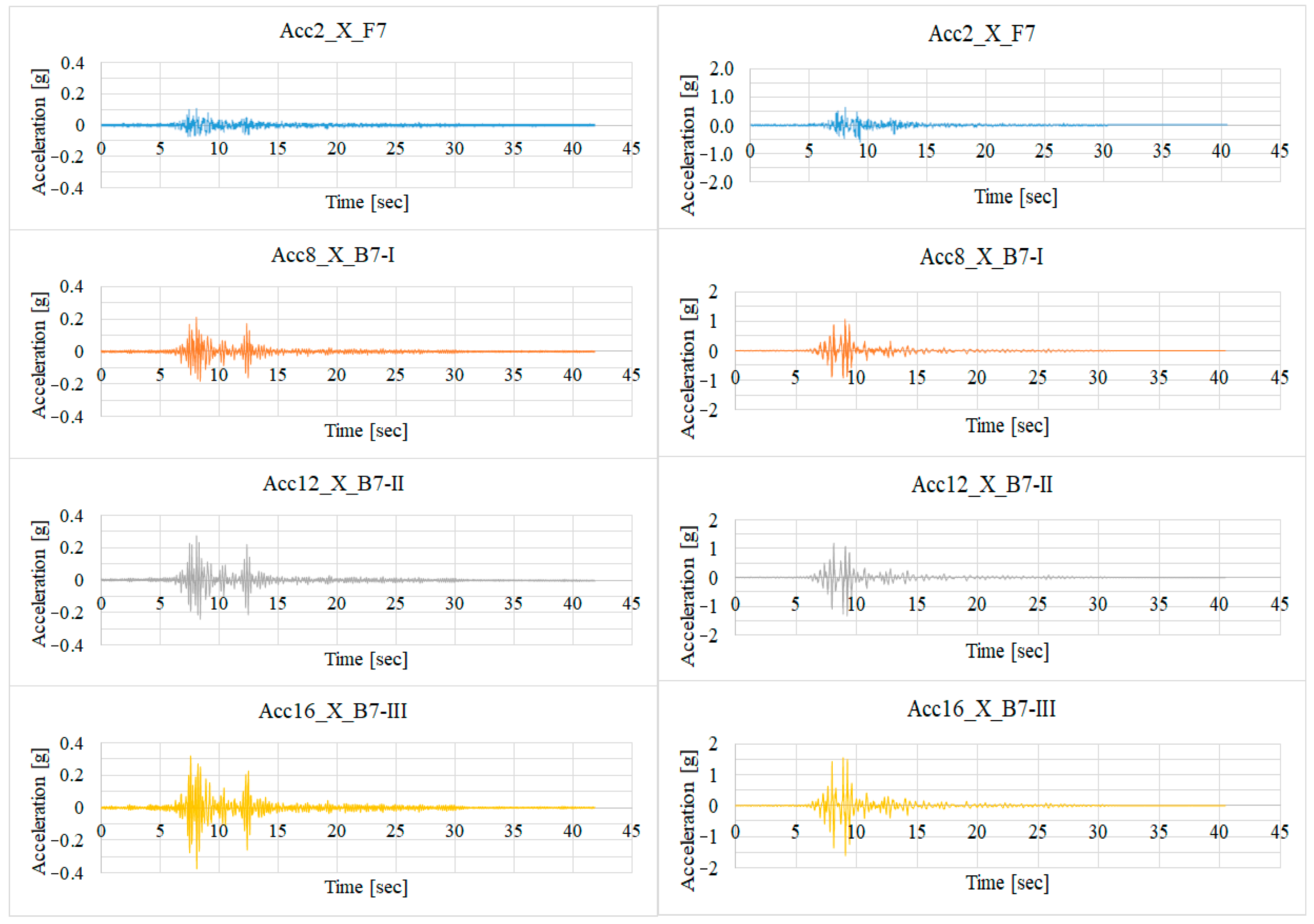 Applsci 15 08520 g020