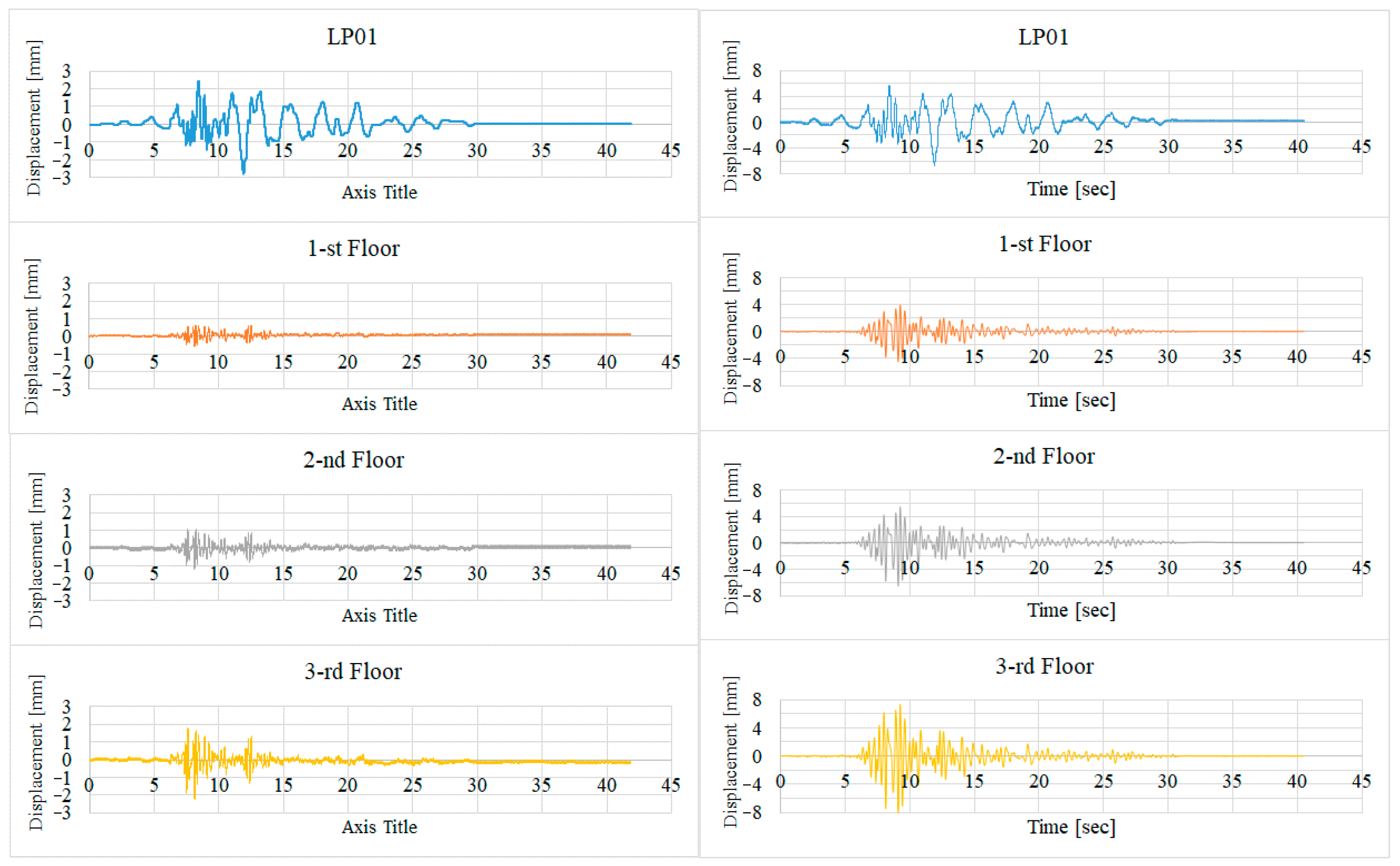Applsci 15 08520 g021