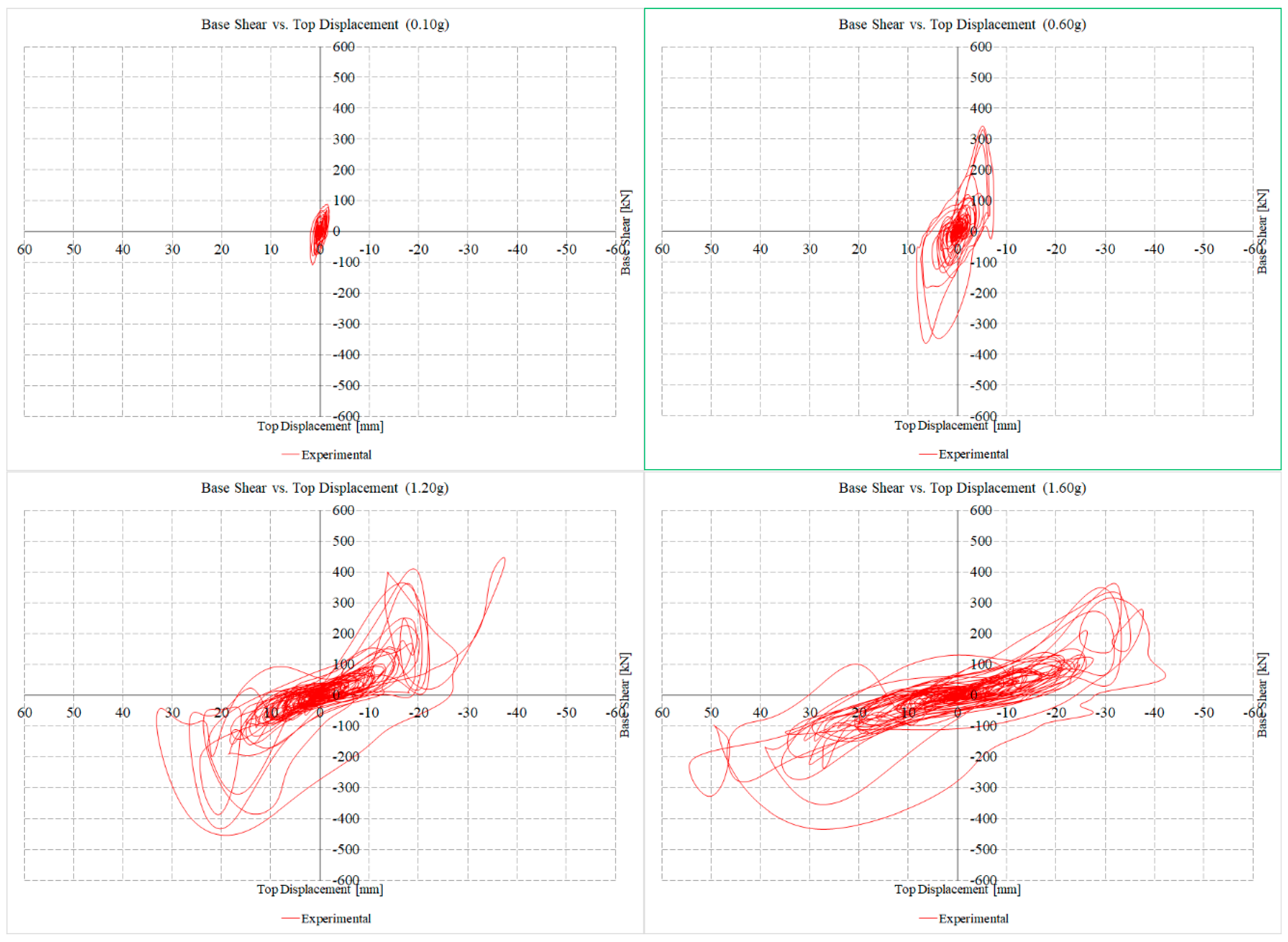 Applsci 15 08520 g022