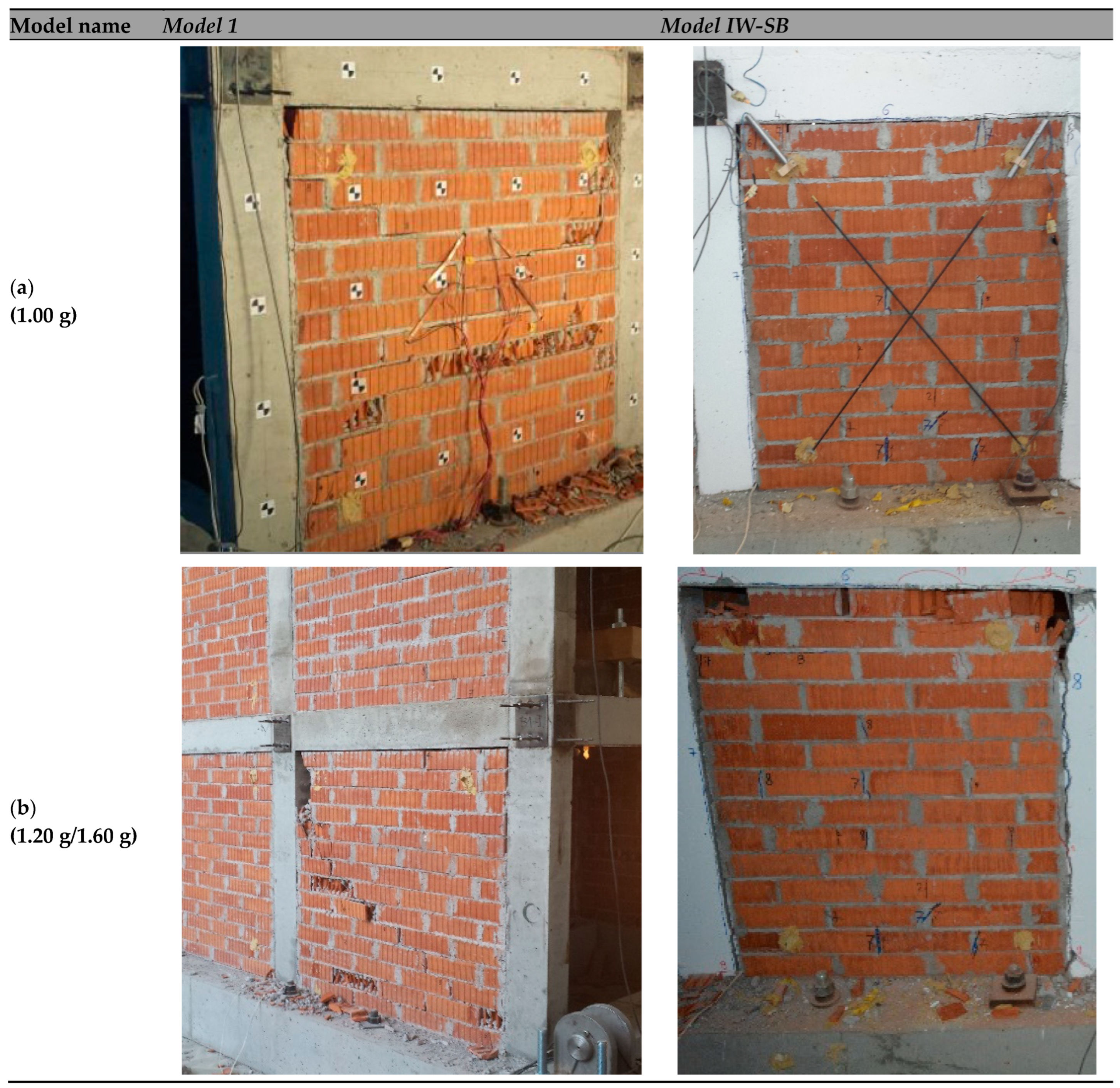 Applsci 15 08520 g023