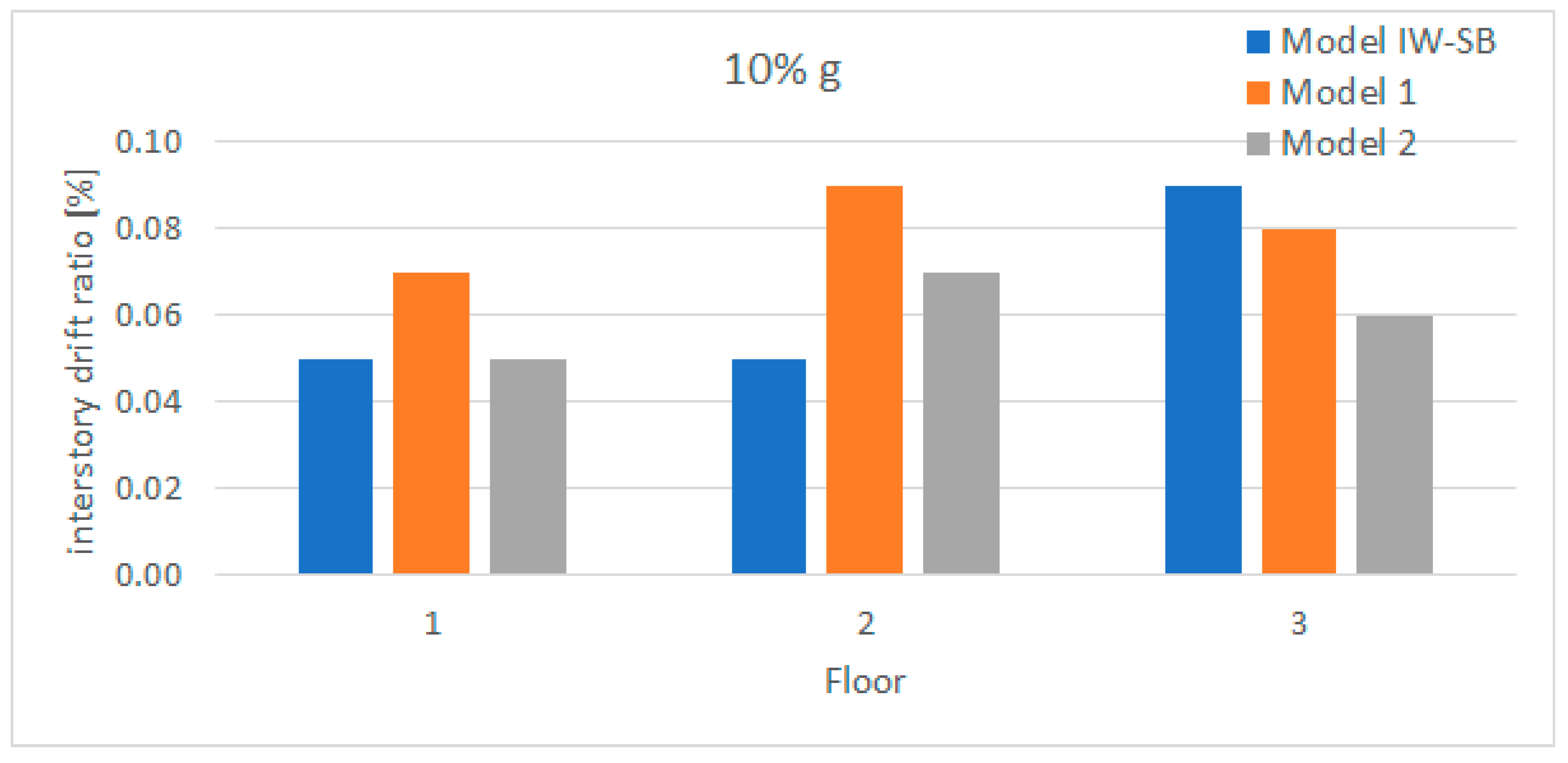 Applsci 15 08520 g025