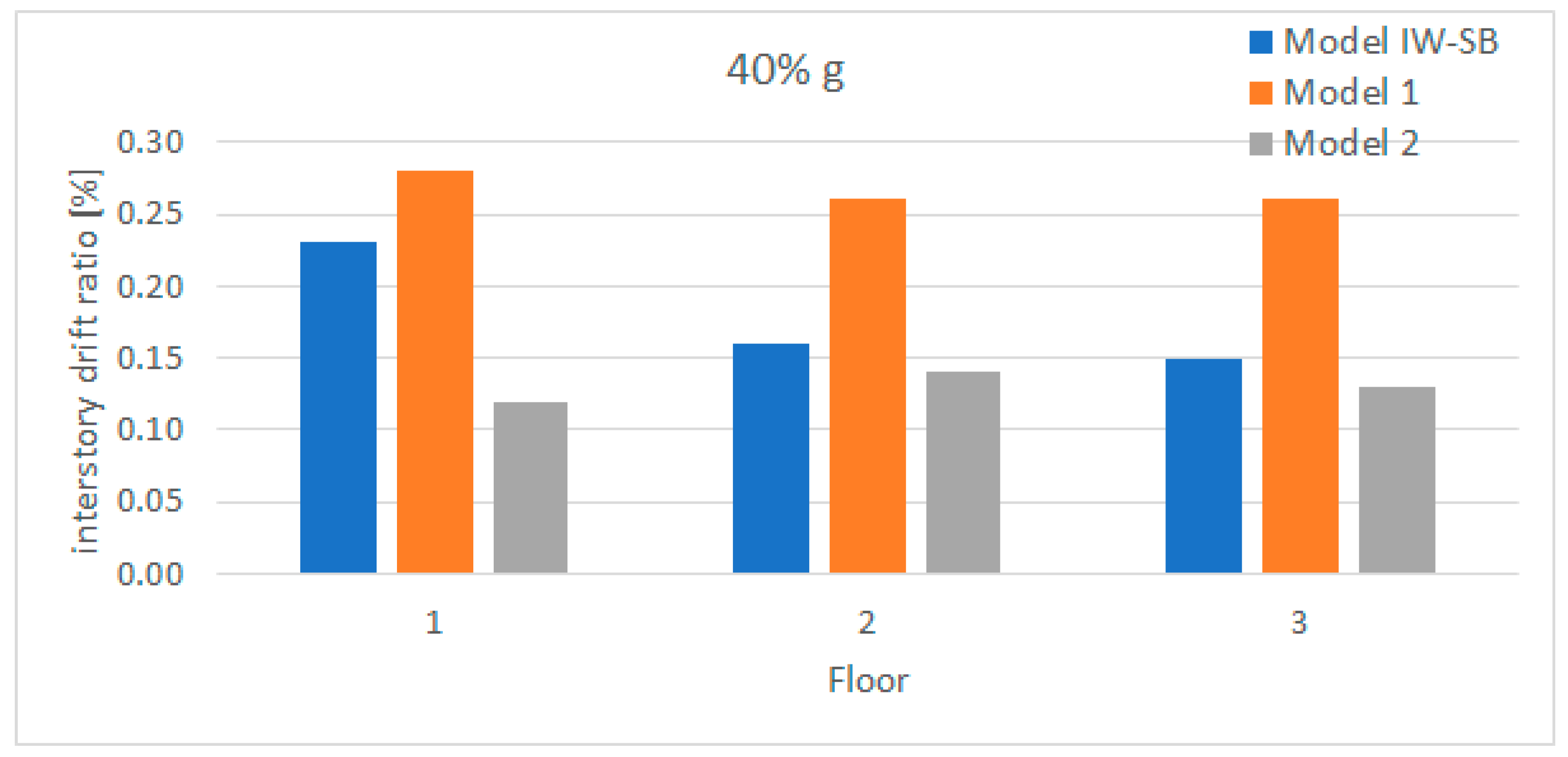 Applsci 15 08520 g026