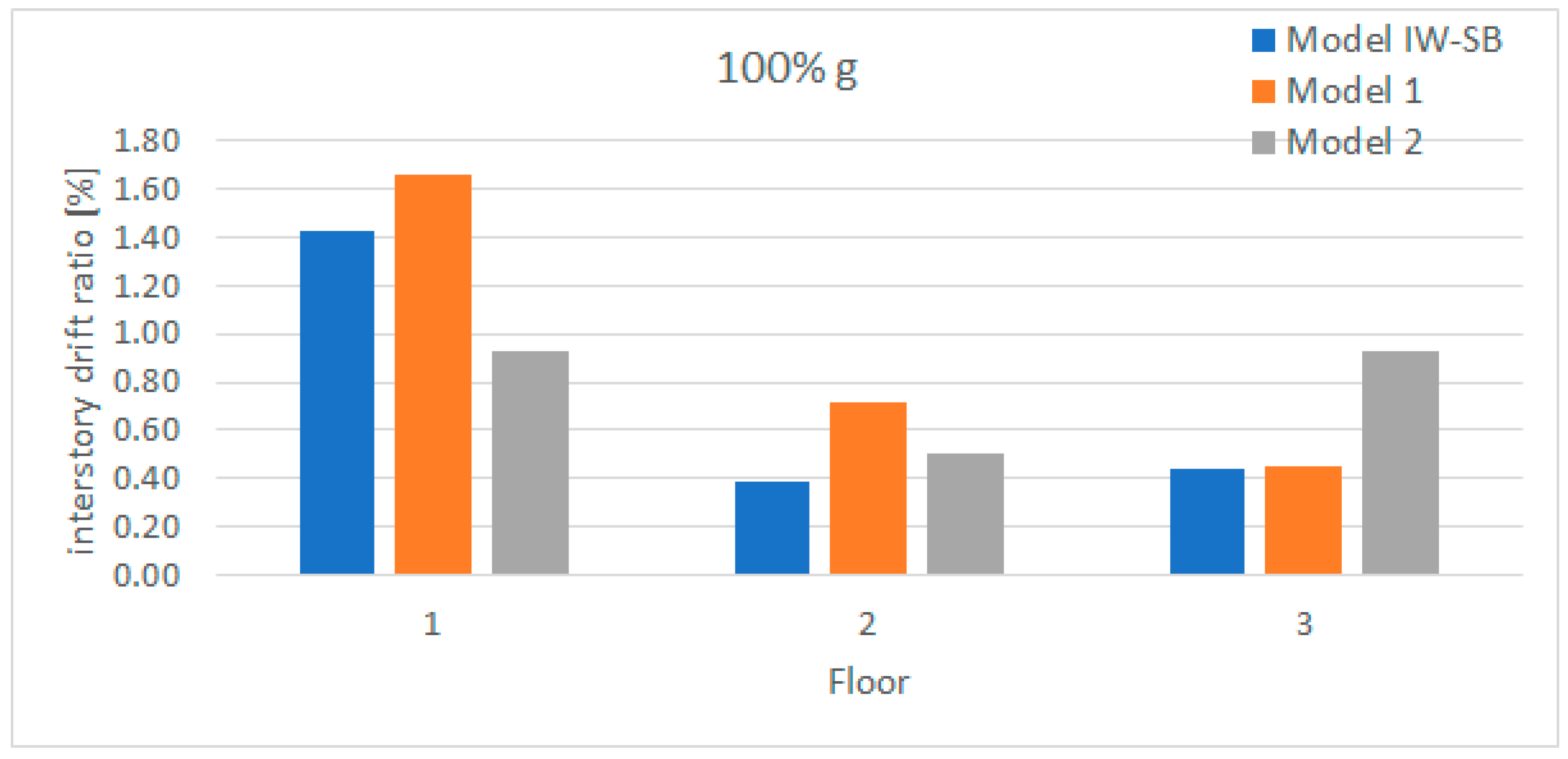 Applsci 15 08520 g027