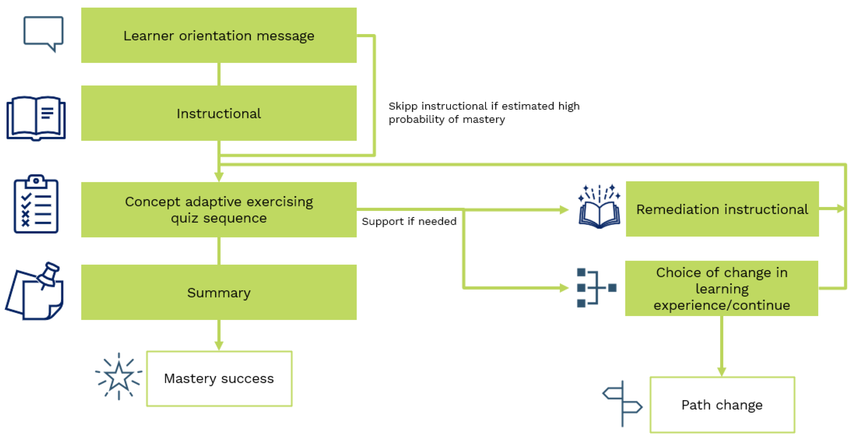 Applsci 15 08524 g003 Applsci 15 08524 g003