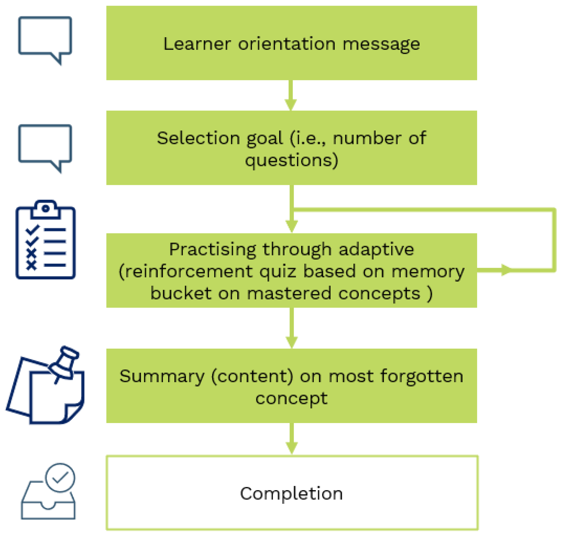Applsci 15 08524 g004 Applsci 15 08524 g004