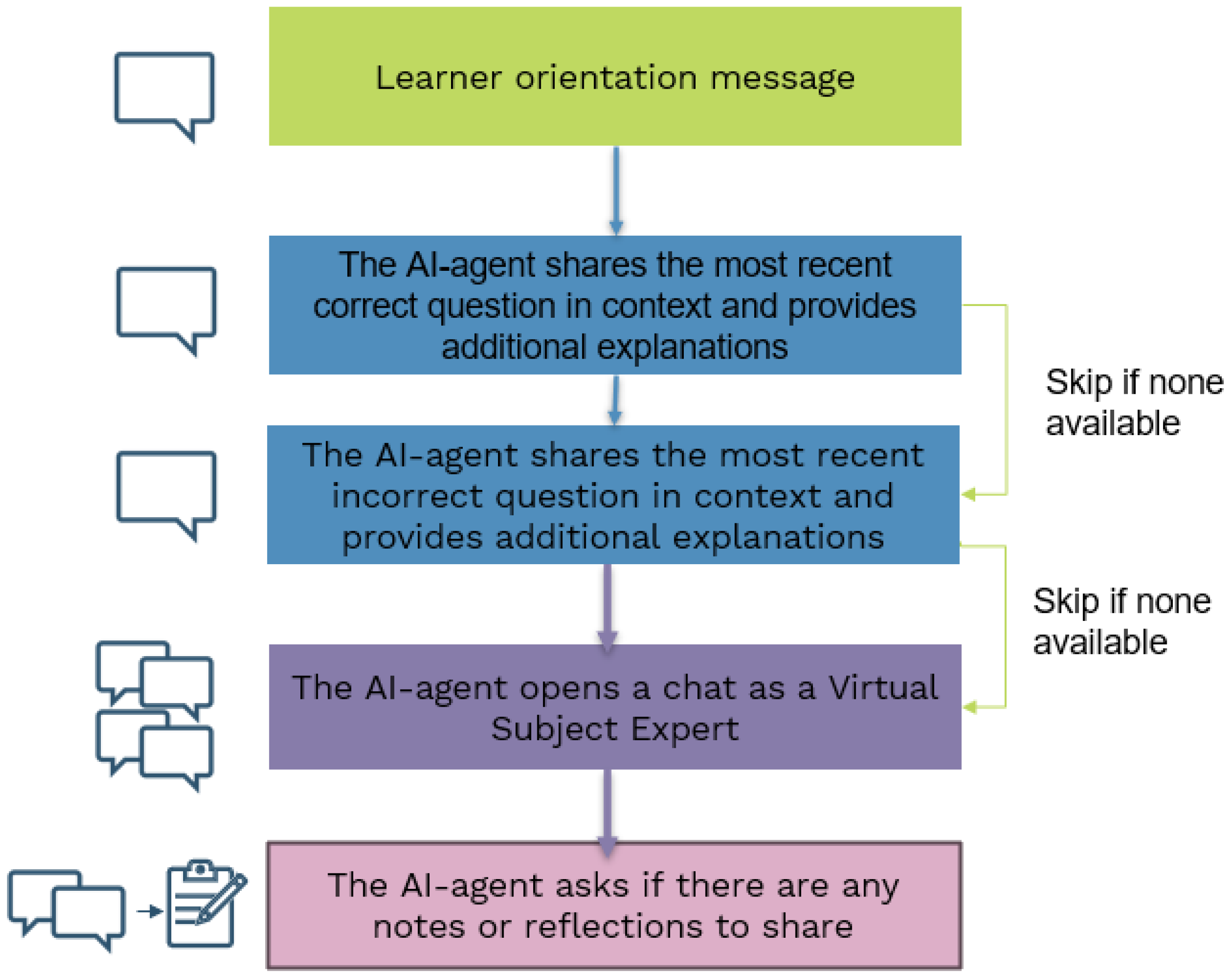 Applsci 15 08524 g006 Applsci 15 08524 g006