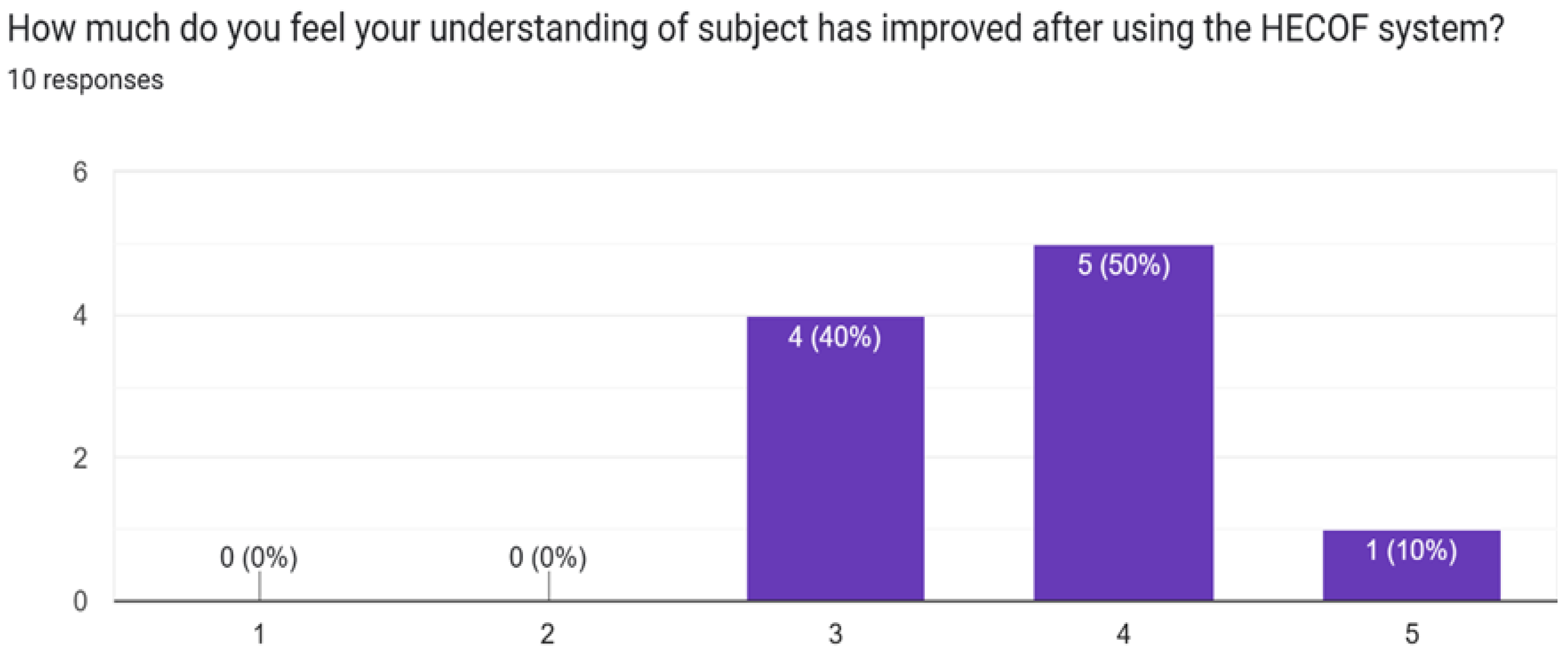 Applsci 15 08524 g008 Applsci 15 08524 g008