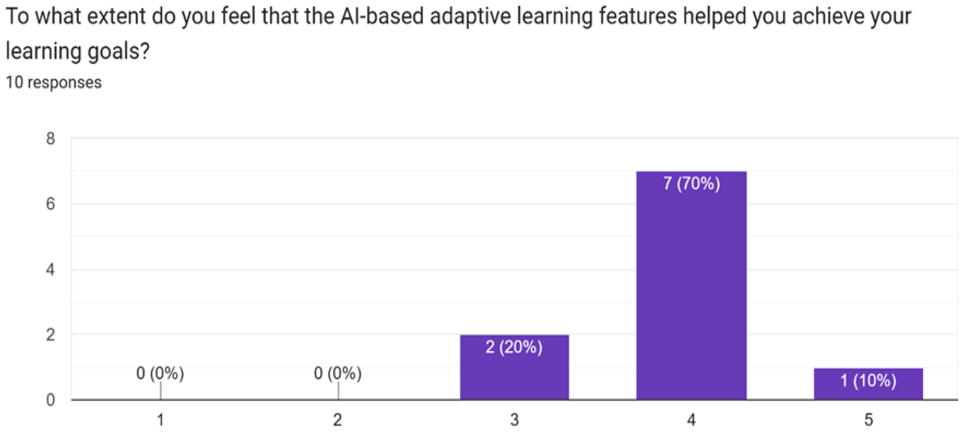 Applsci 15 08524 g009 Applsci 15 08524 g009