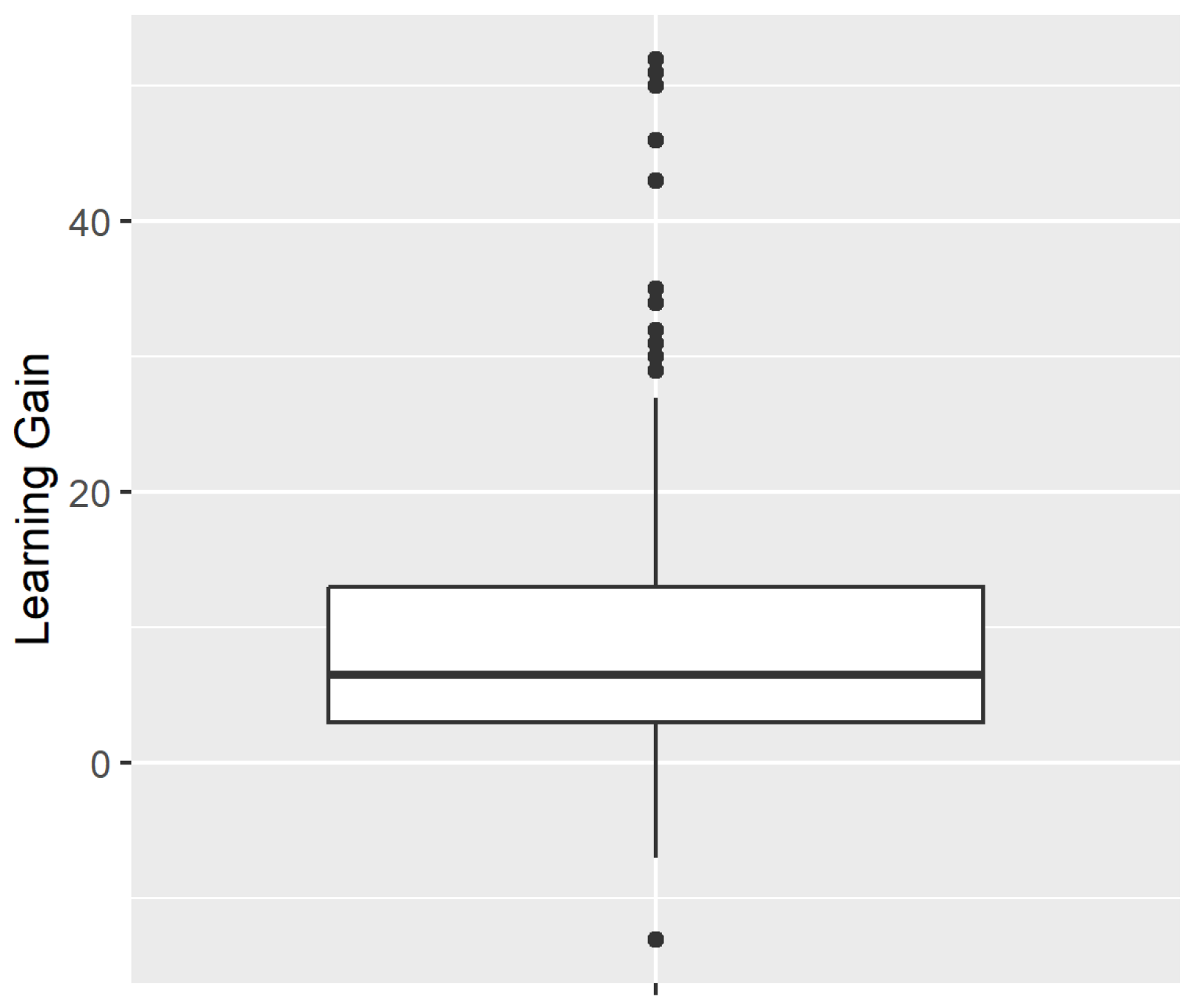 Applsci 15 08524 g011 Applsci 15 08524 g011