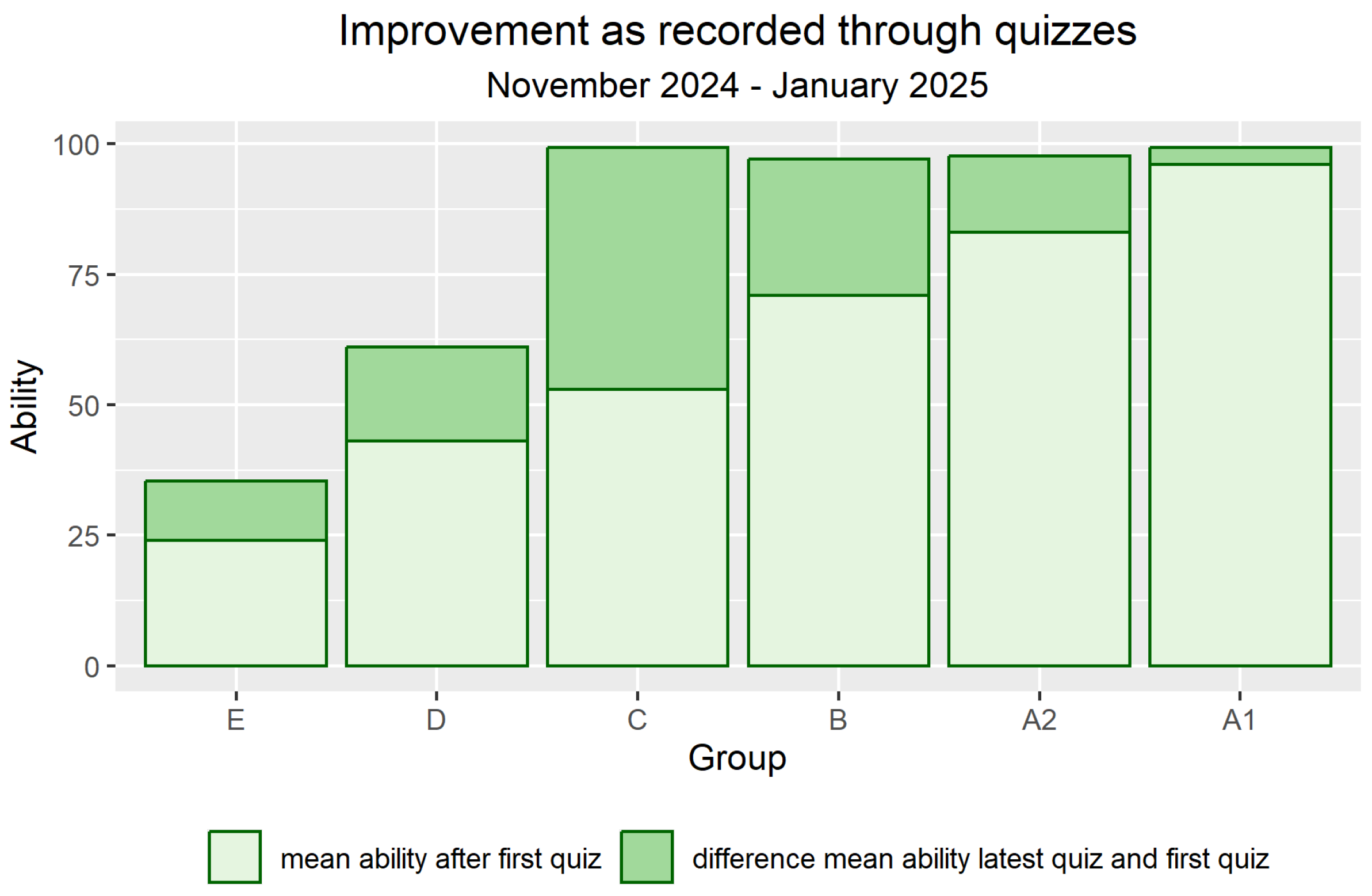 Applsci 15 08524 g012 Applsci 15 08524 g012