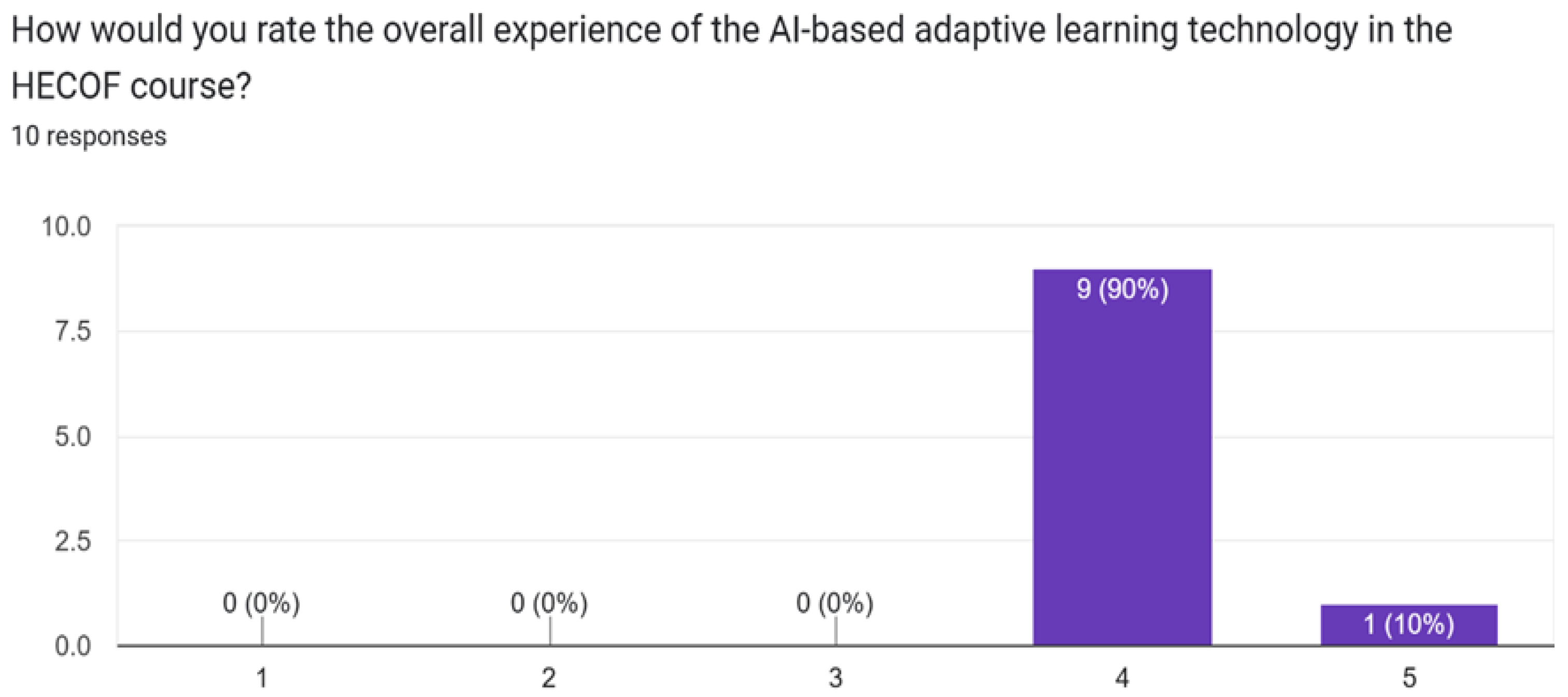 Applsci 15 08524 g013 Applsci 15 08524 g013