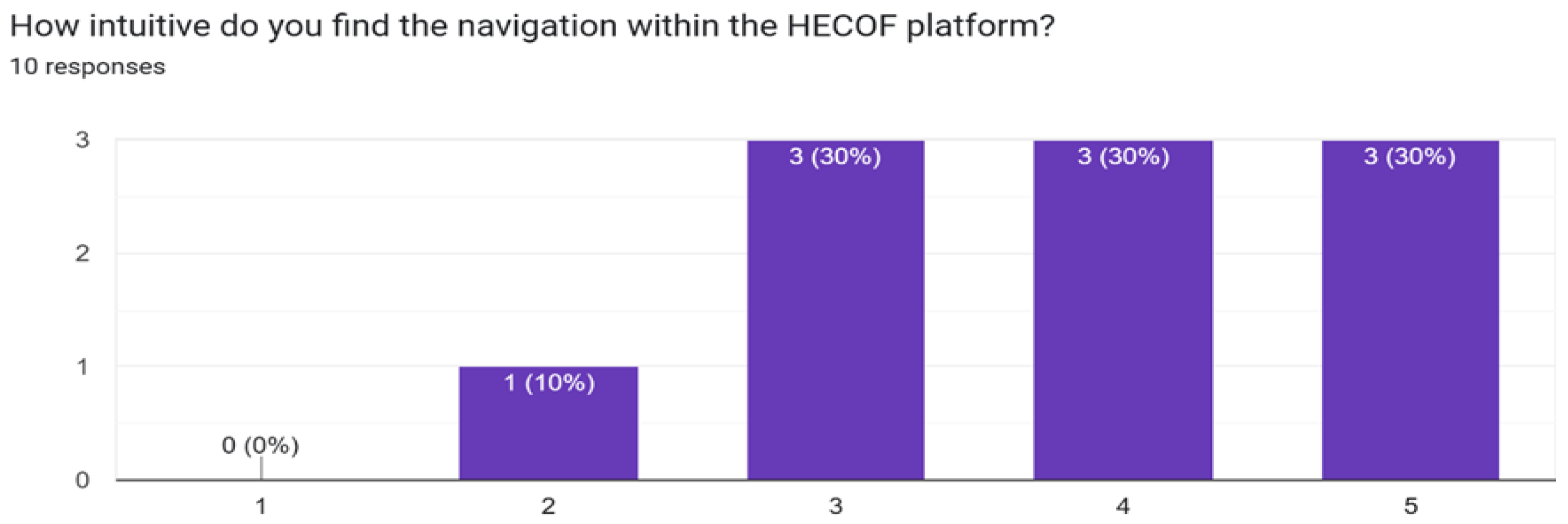 Applsci 15 08524 g015 Applsci 15 08524 g015
