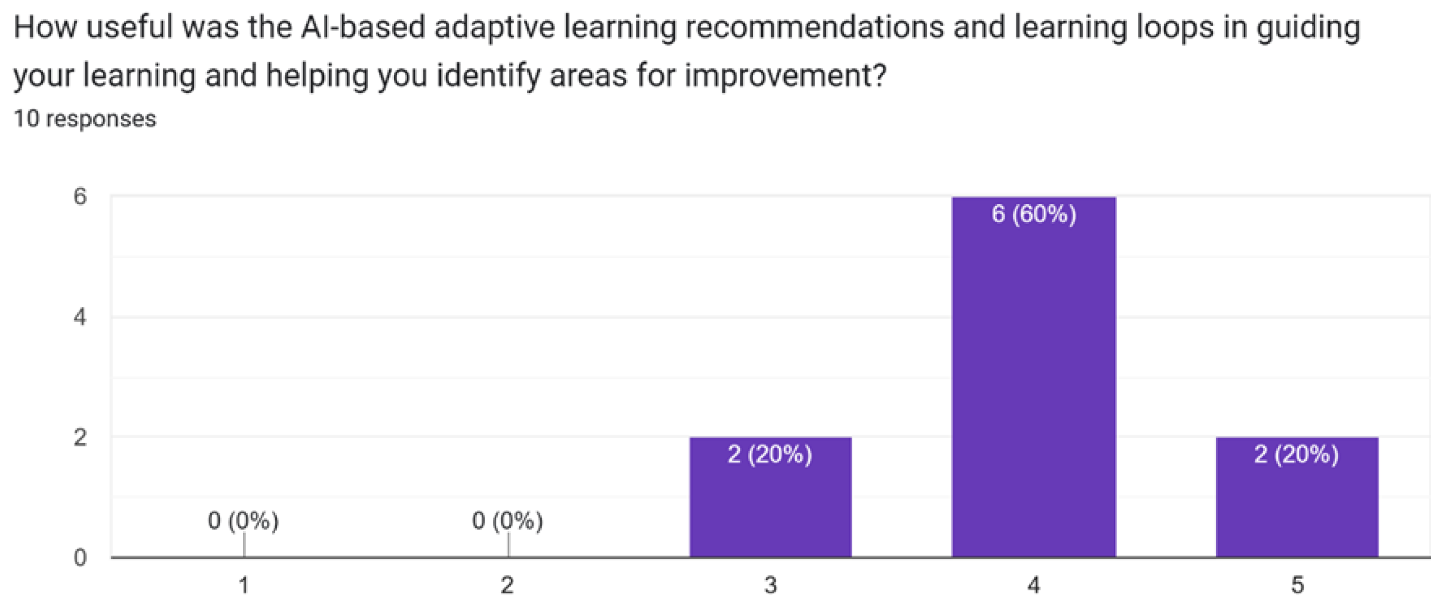 Applsci 15 08524 g017 Applsci 15 08524 g017