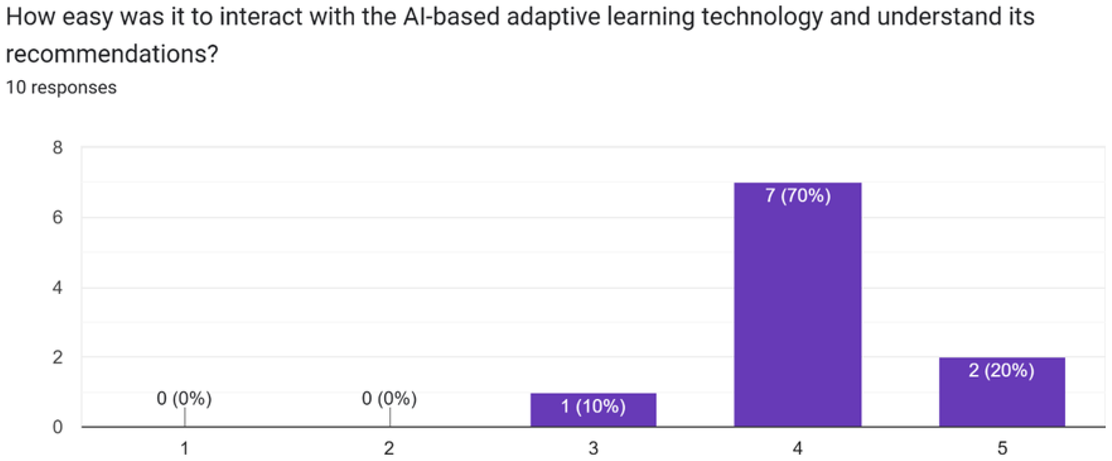 Applsci 15 08524 g018 Applsci 15 08524 g018
