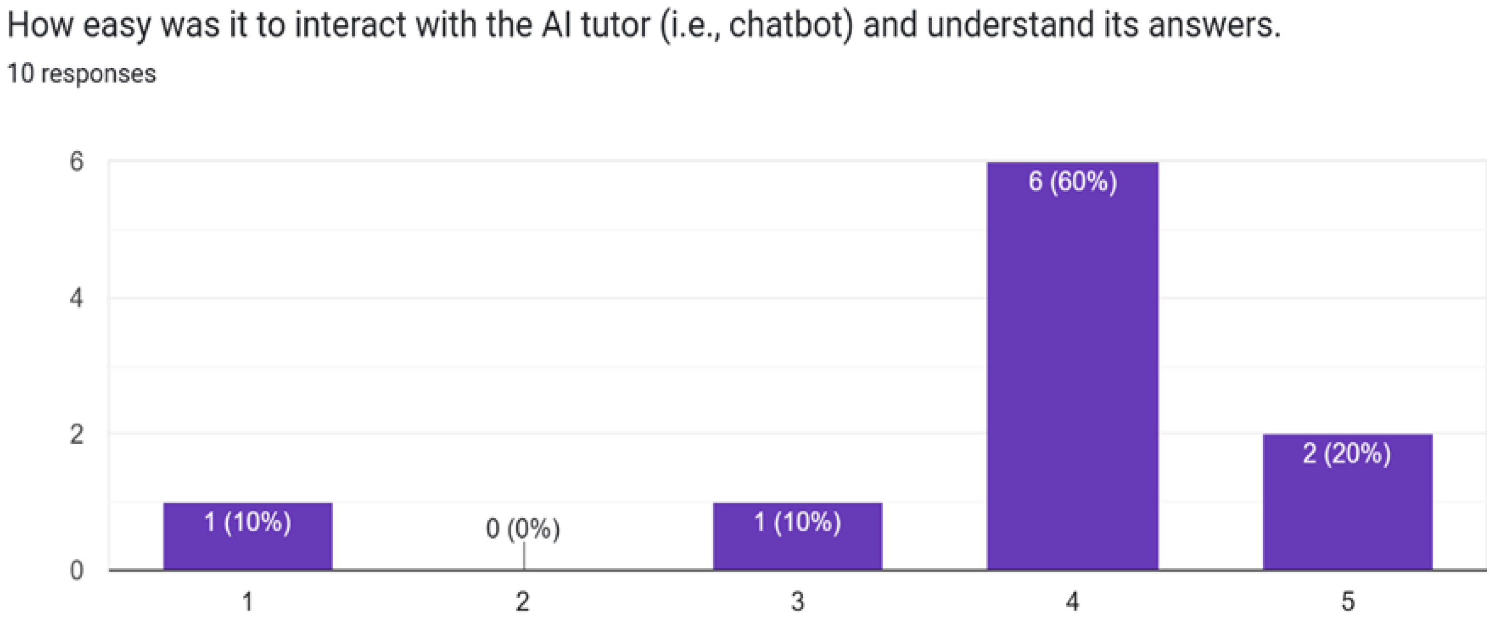 Applsci 15 08524 g019 Applsci 15 08524 g019