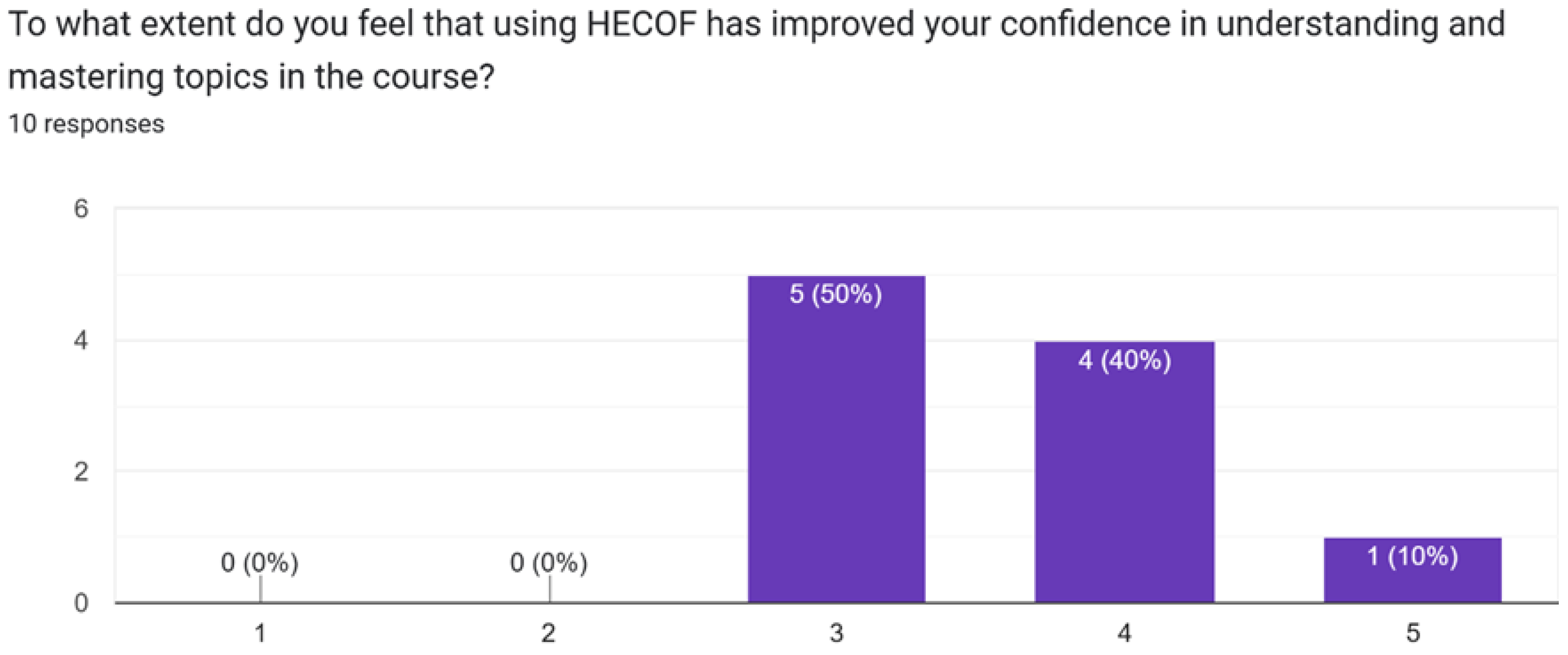 Applsci 15 08524 g020 Applsci 15 08524 g020