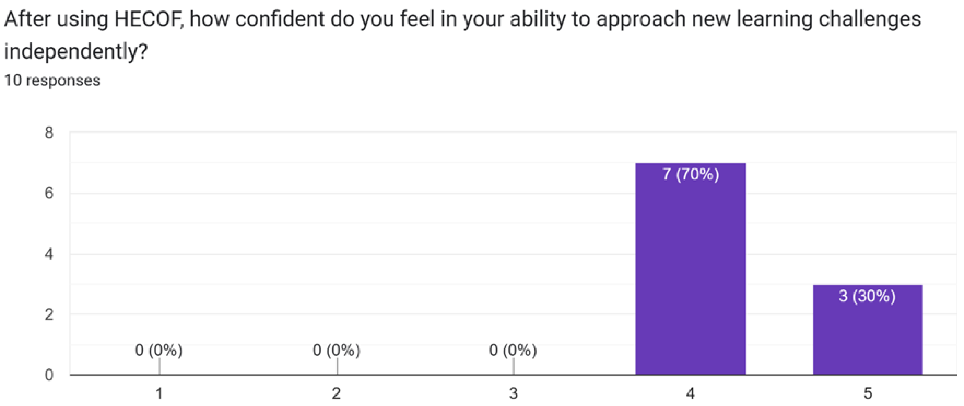 Applsci 15 08524 g021 Applsci 15 08524 g021