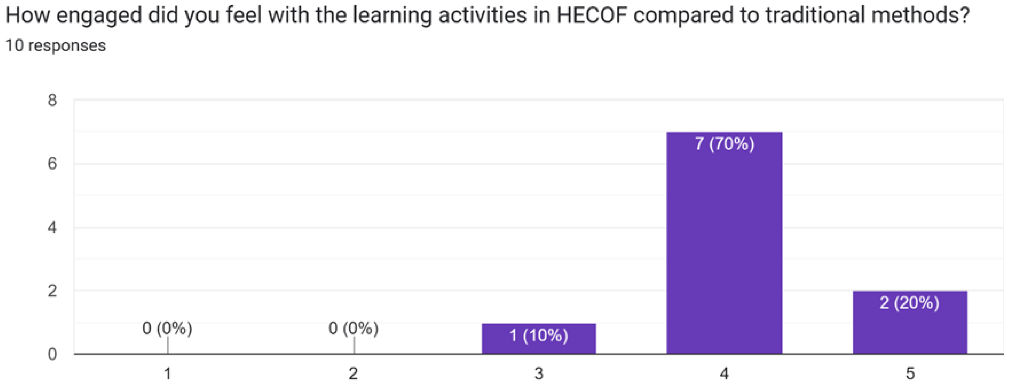 Applsci 15 08524 g022 Applsci 15 08524 g022