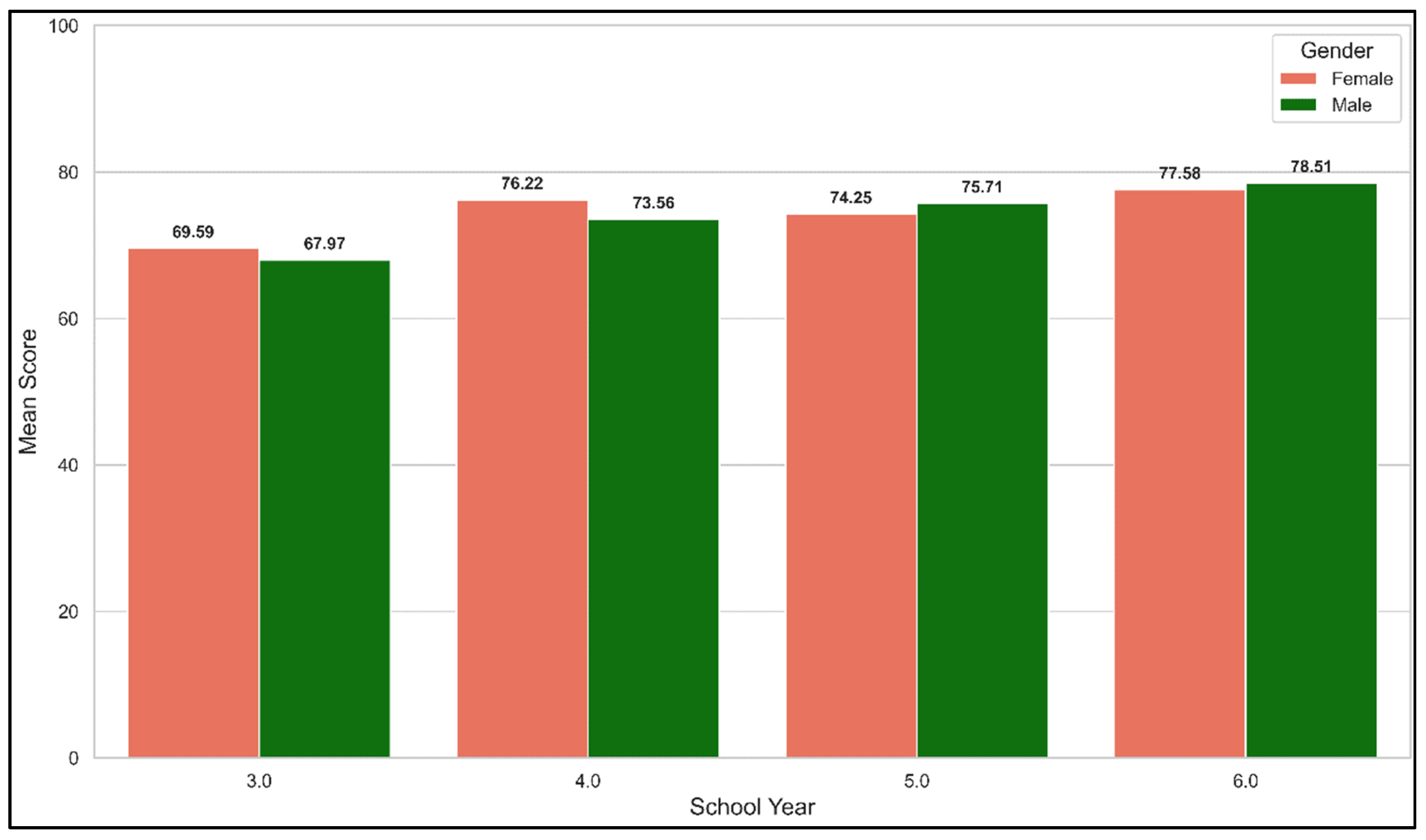 Applsci 15 08557 g003