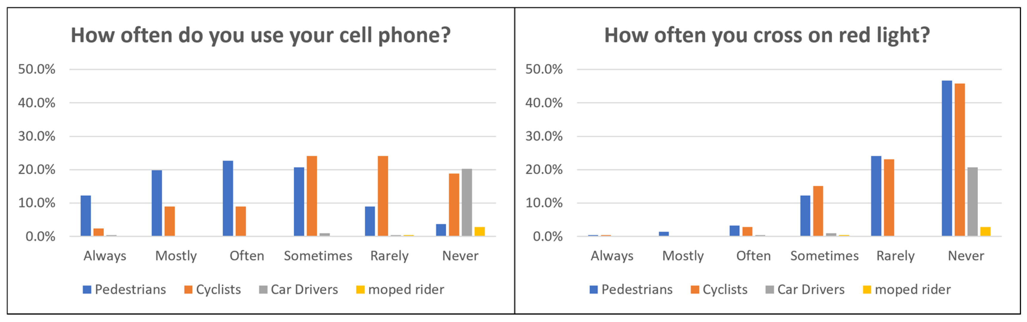 Applsci 15 08557 g005