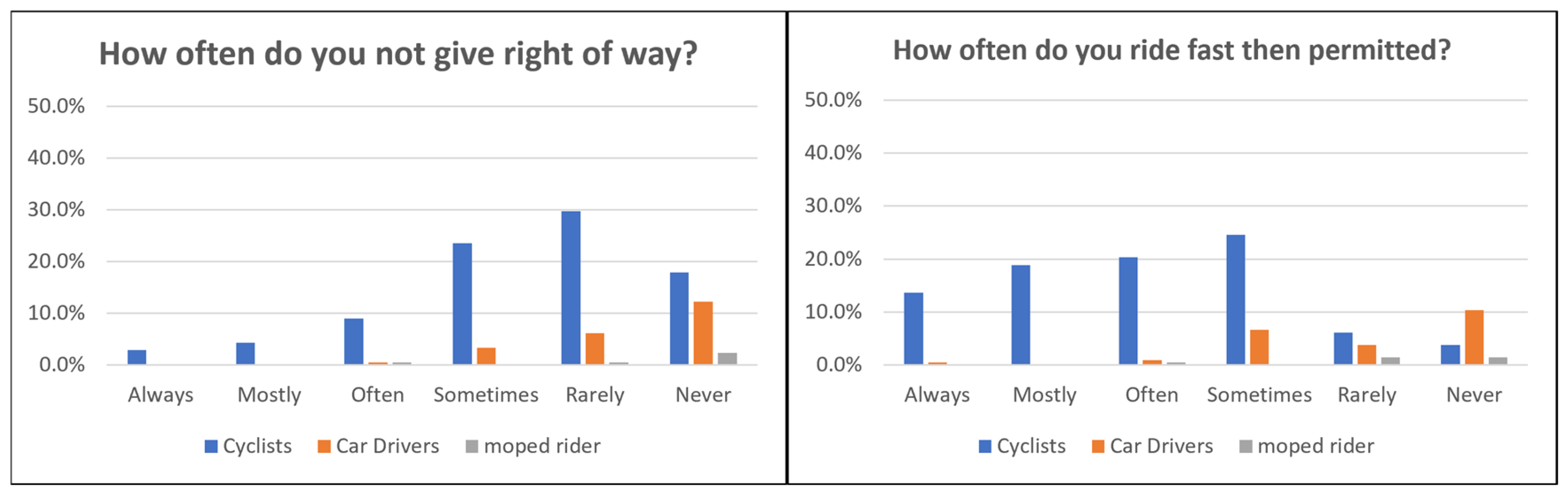 Applsci 15 08557 g006