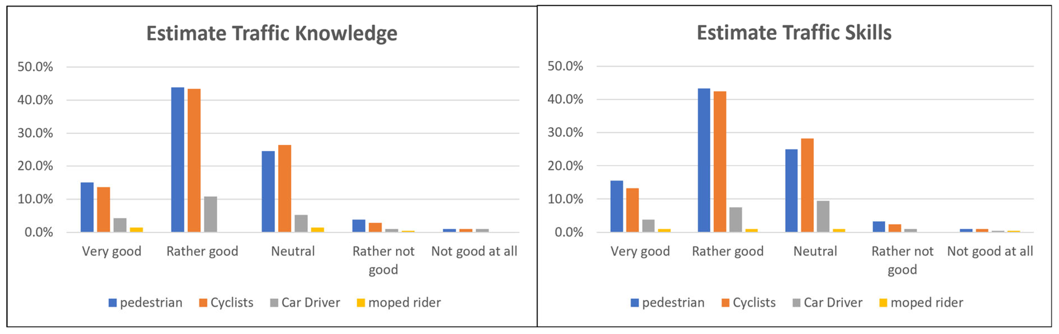 Applsci 15 08557 g007