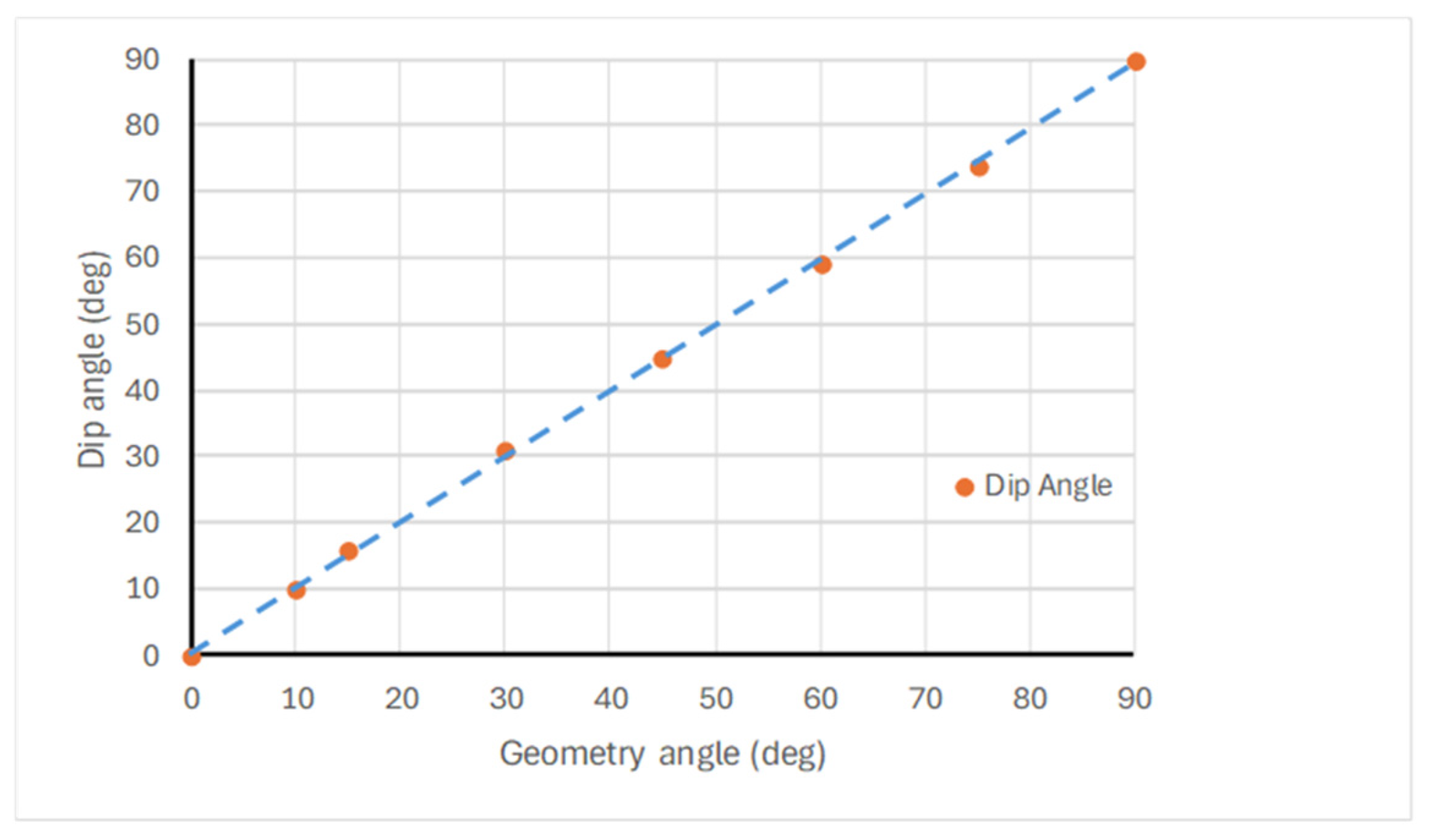 Applsci 15 08561 g008
