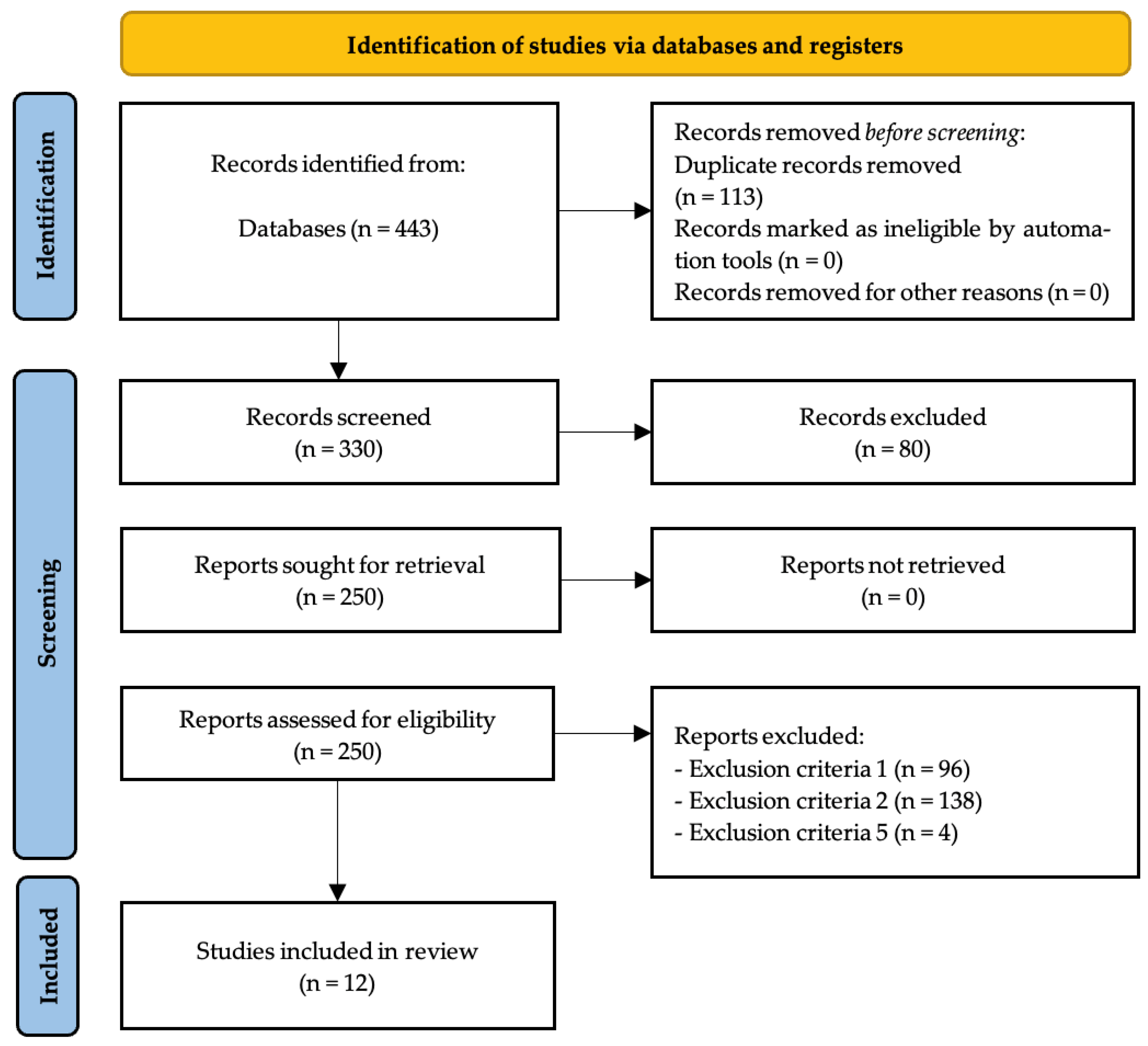 Applsci 15 08564 g001